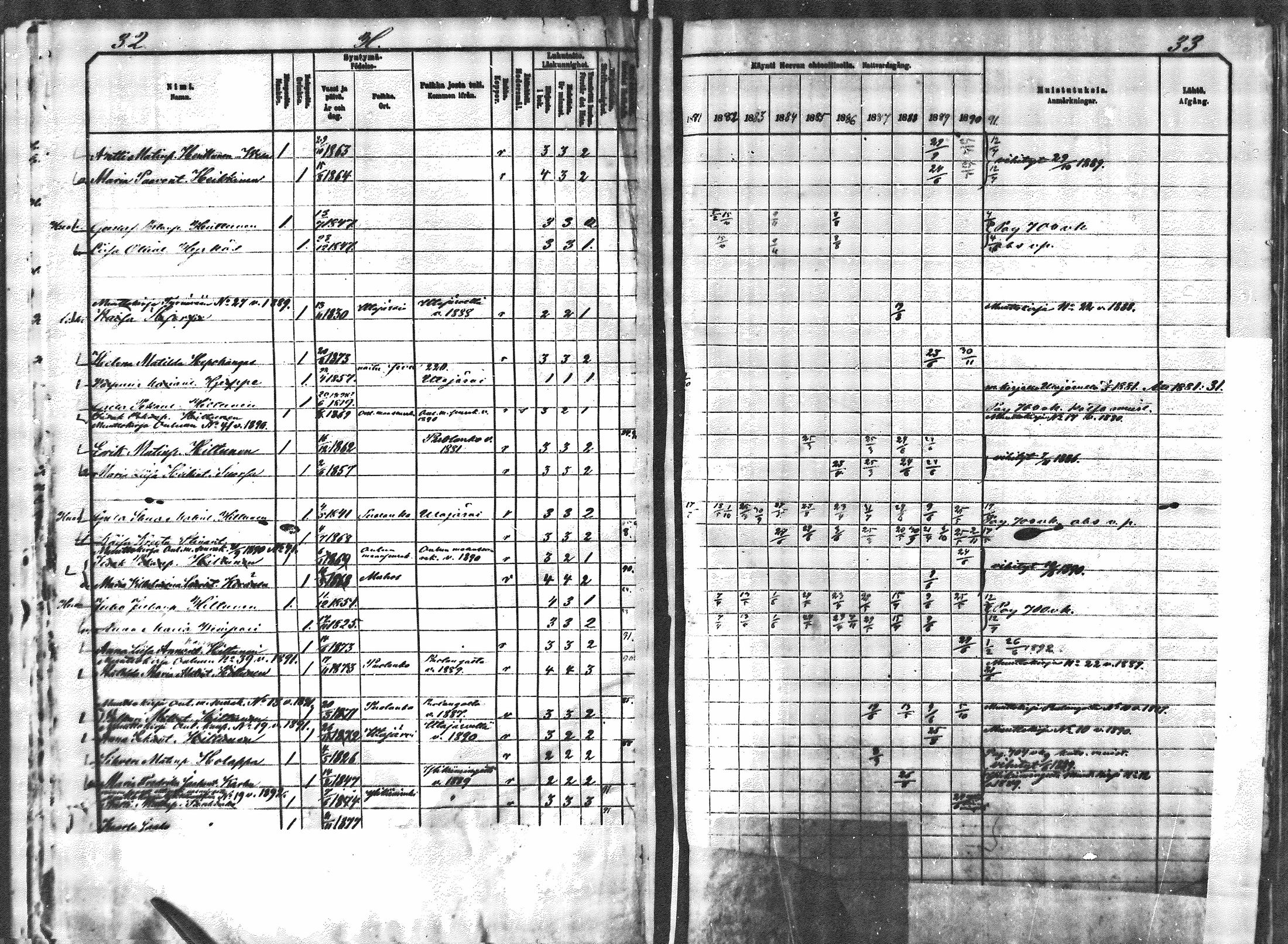 [ ../kirjat/Kirkonkirjat/muhos/rippikirja_1881-1890_mko1-6/kuvat/16.jpg ]