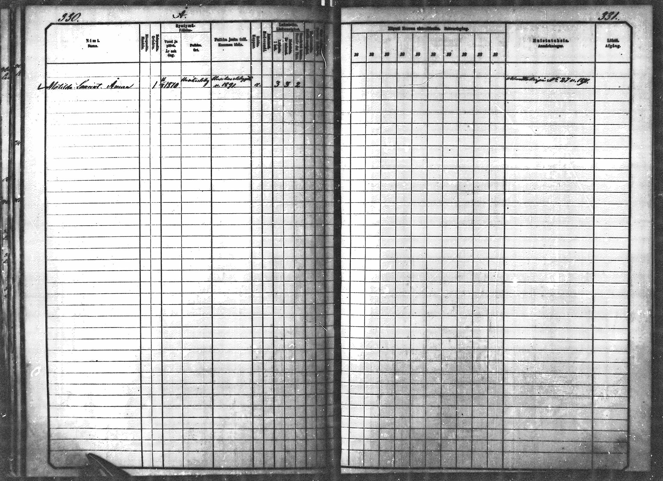 [ ../kirjat/Kirkonkirjat/muhos/rippikirja_1881-1890_mko1-6/kuvat/162.jpg ]