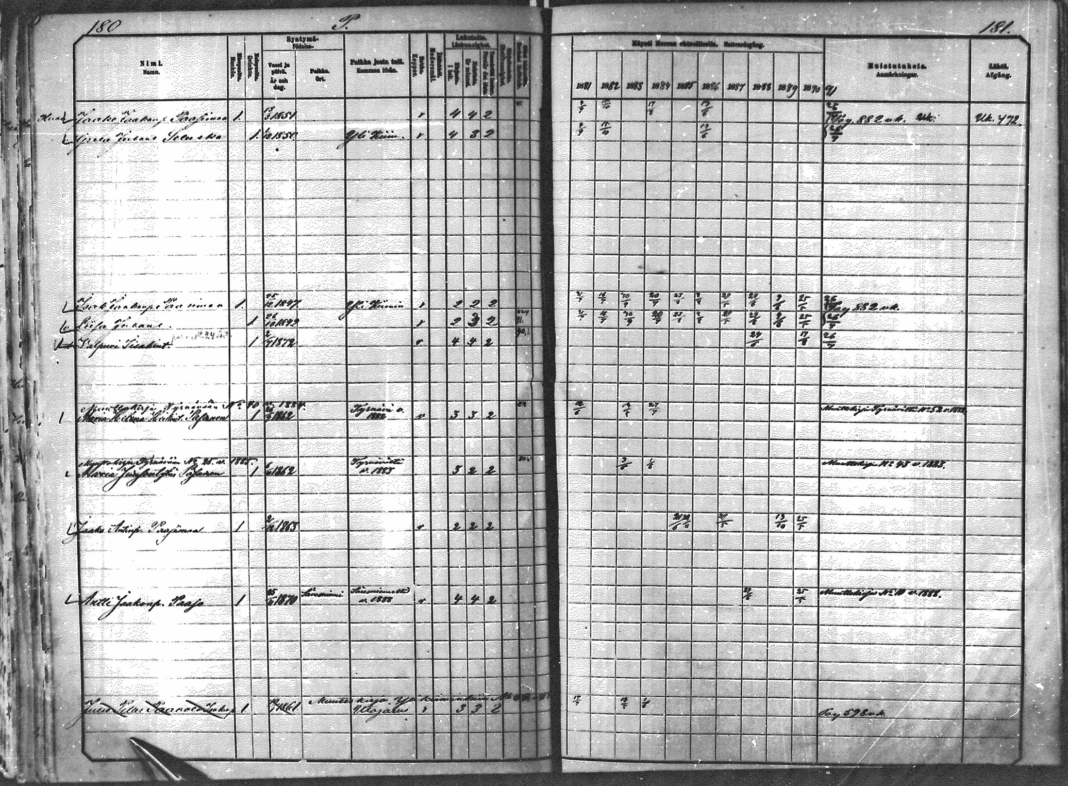 [ ../kirjat/Kirkonkirjat/muhos/rippikirja_1881-1890_mko1-6/kuvat/90.jpg ]