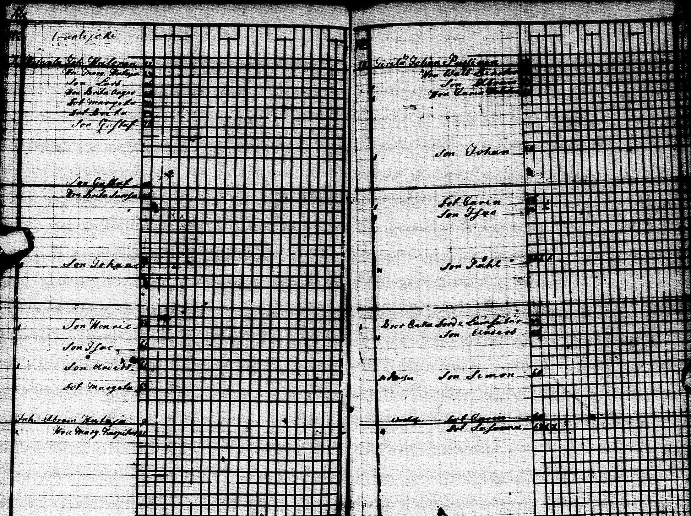 [ ../kirjat/Kirkonkirjat/muhos/rippilapset_1784-1785_ik121/kuvat/10.jpg ]