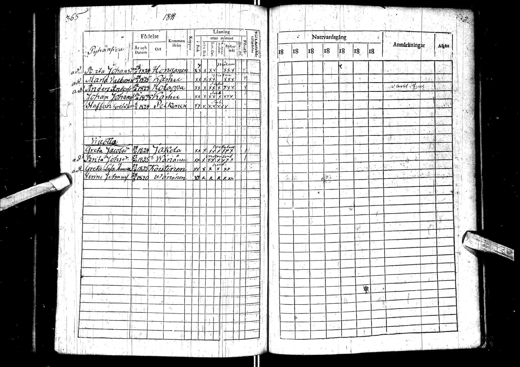 [ ../kirjat/Kirkonkirjat/muhos/rippilapset_1840-1845_ik119/kuvat/12.jpg ]