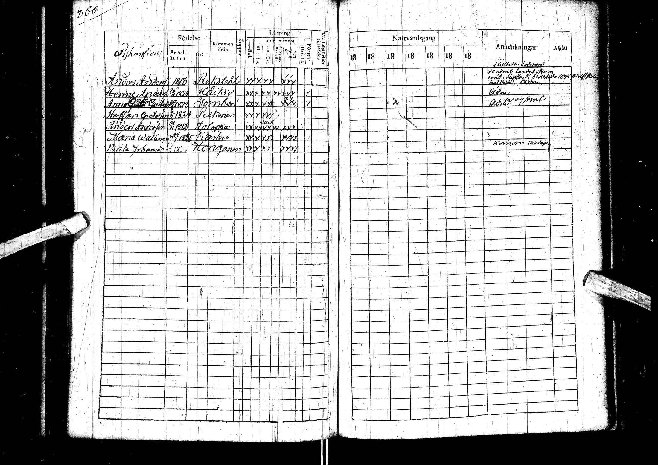 [ ../kirjat/Kirkonkirjat/muhos/rippilapset_1840-1845_ik119/kuvat/7.jpg ]
