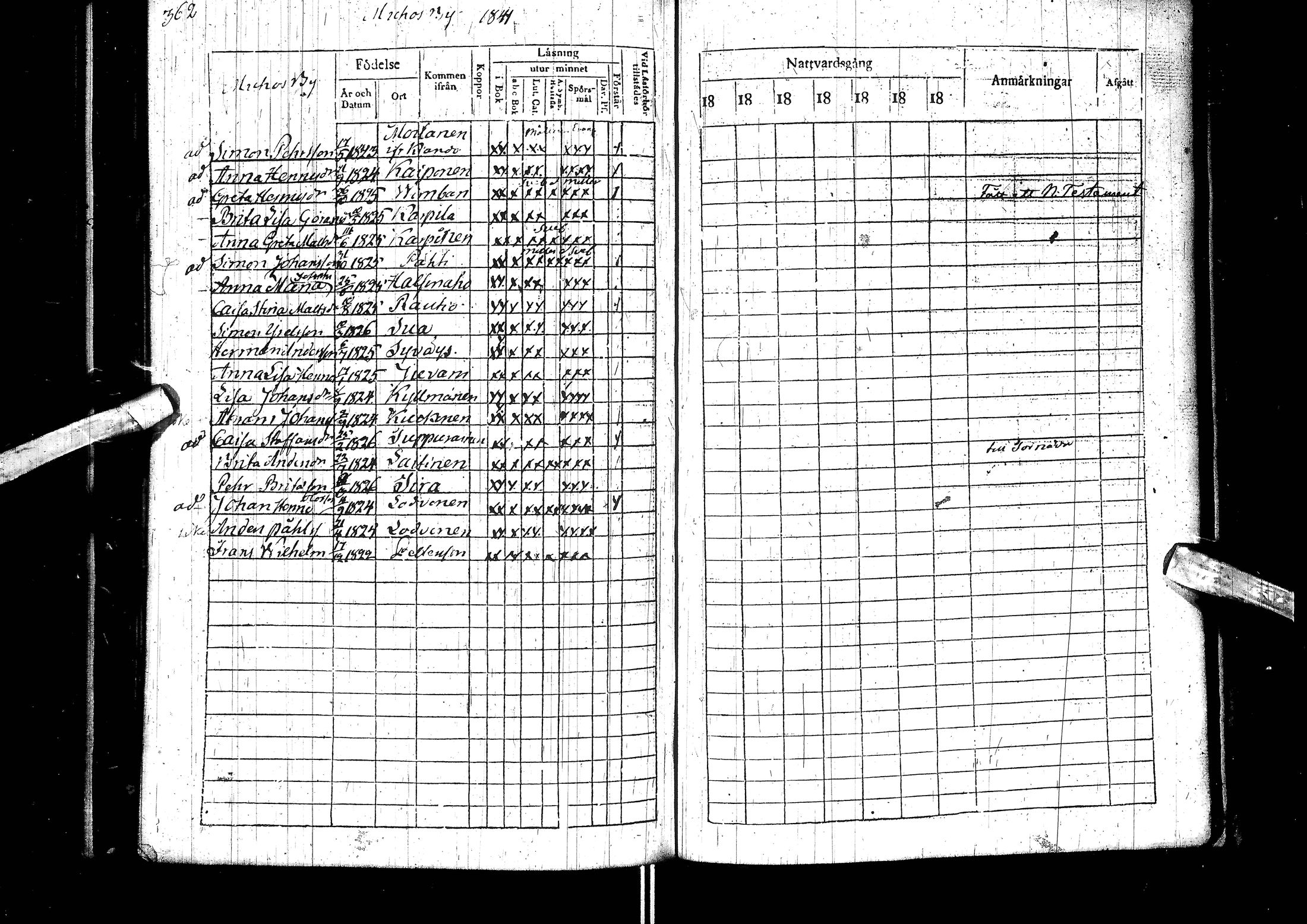 [ ../kirjat/Kirkonkirjat/muhos/rippilapset_1840-1845_ik119/kuvat/9.jpg ]