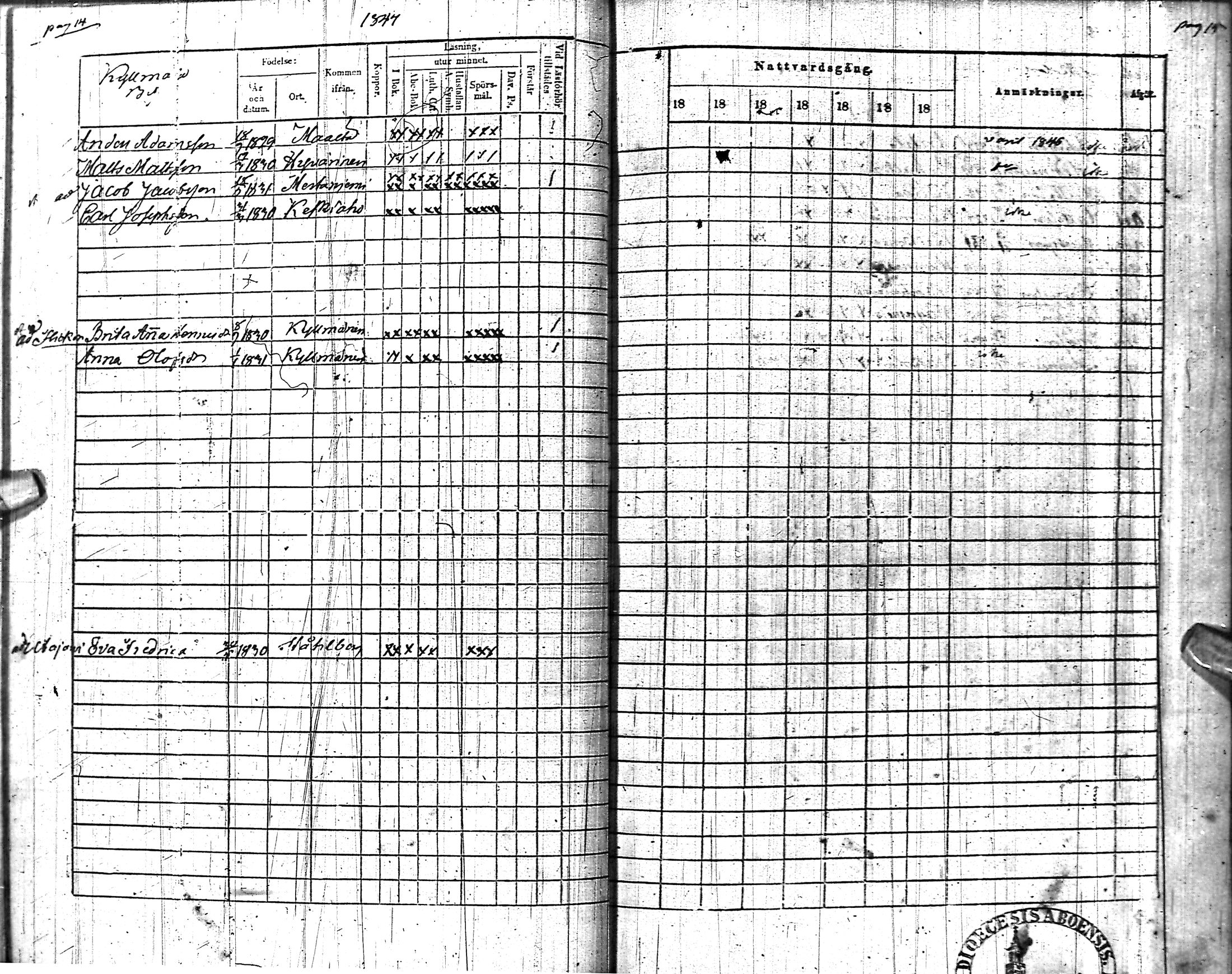 [ ../kirjat/Kirkonkirjat/muhos/rippilapset_1847-1872_ik123/kuvat/11.jpg ]