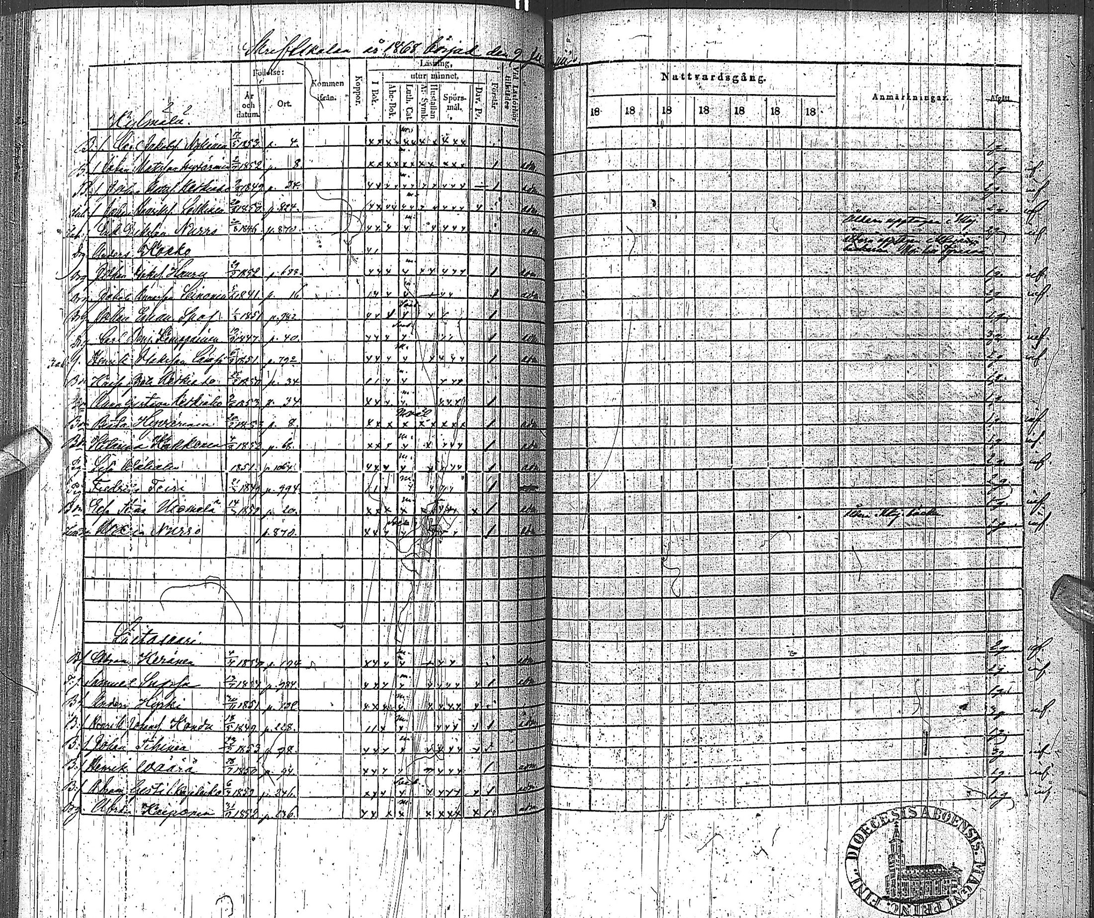 [ ../kirjat/Kirkonkirjat/muhos/rippilapset_1847-1872_ik123/kuvat/123.jpg ]