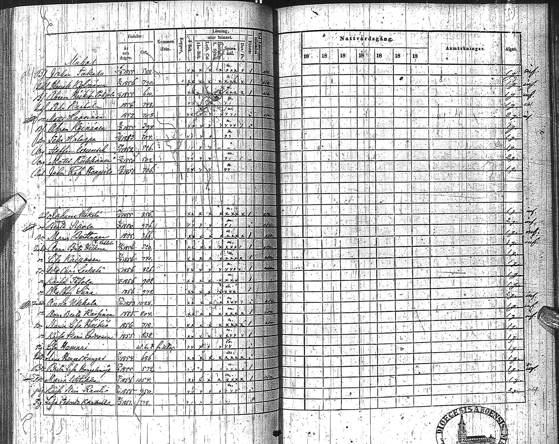 [ ../kirjat/Kirkonkirjat/muhos/rippilapset_1847-1872_ik123/kuvat/138.jpg ]