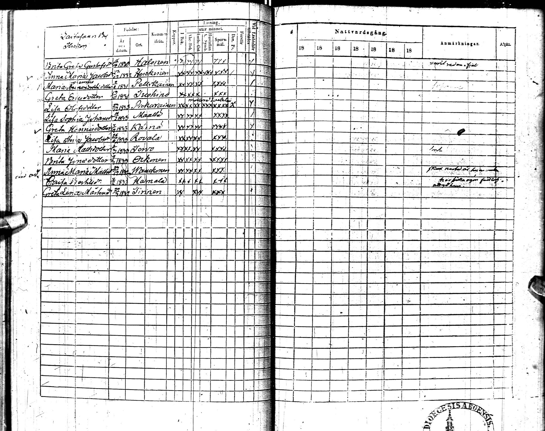 [ ../kirjat/Kirkonkirjat/muhos/rippilapset_1847-1872_ik123/kuvat/16.jpg ]