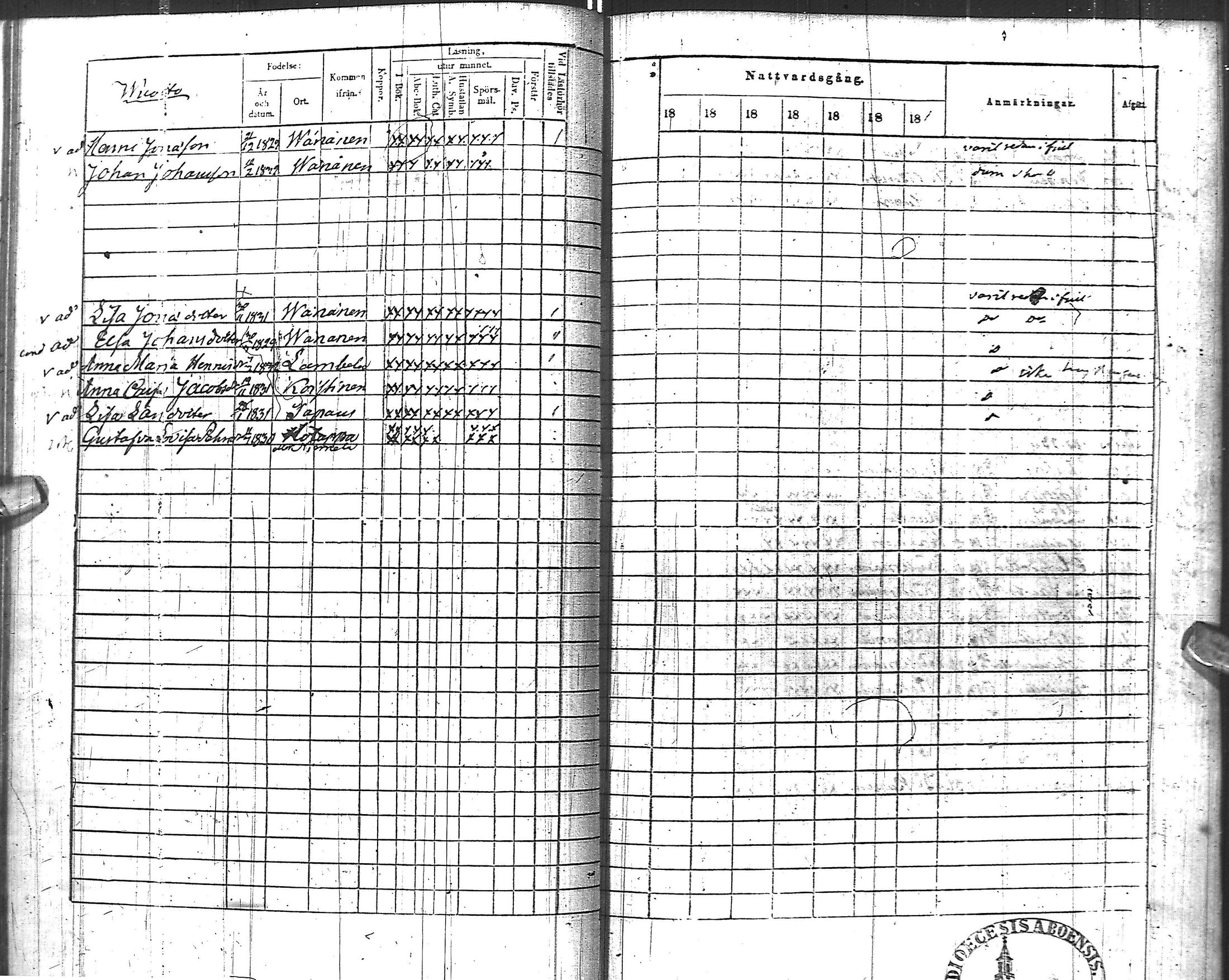 [ ../kirjat/Kirkonkirjat/muhos/rippilapset_1847-1872_ik123/kuvat/17.jpg ]