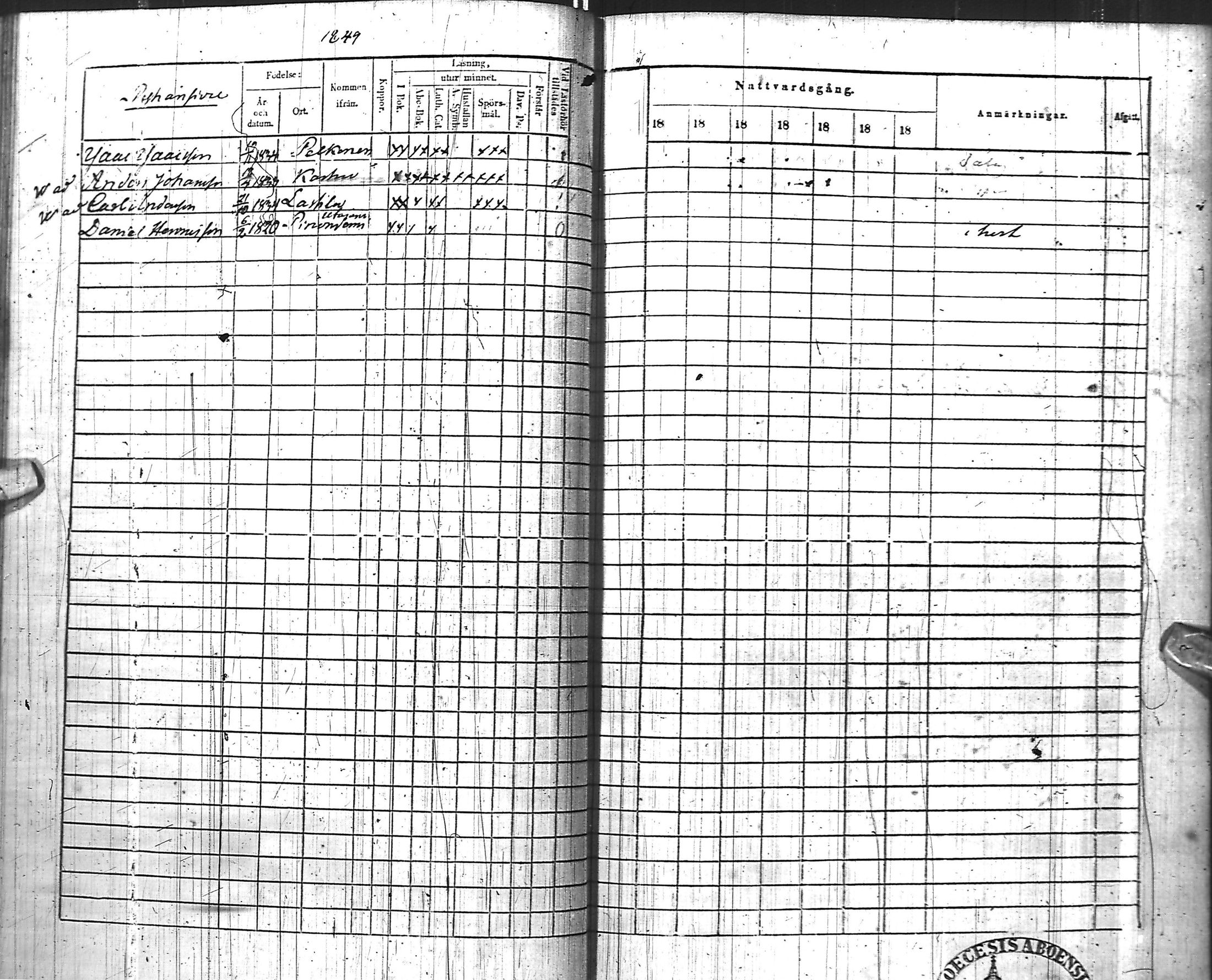 [ ../kirjat/Kirkonkirjat/muhos/rippilapset_1847-1872_ik123/kuvat/29.jpg ]