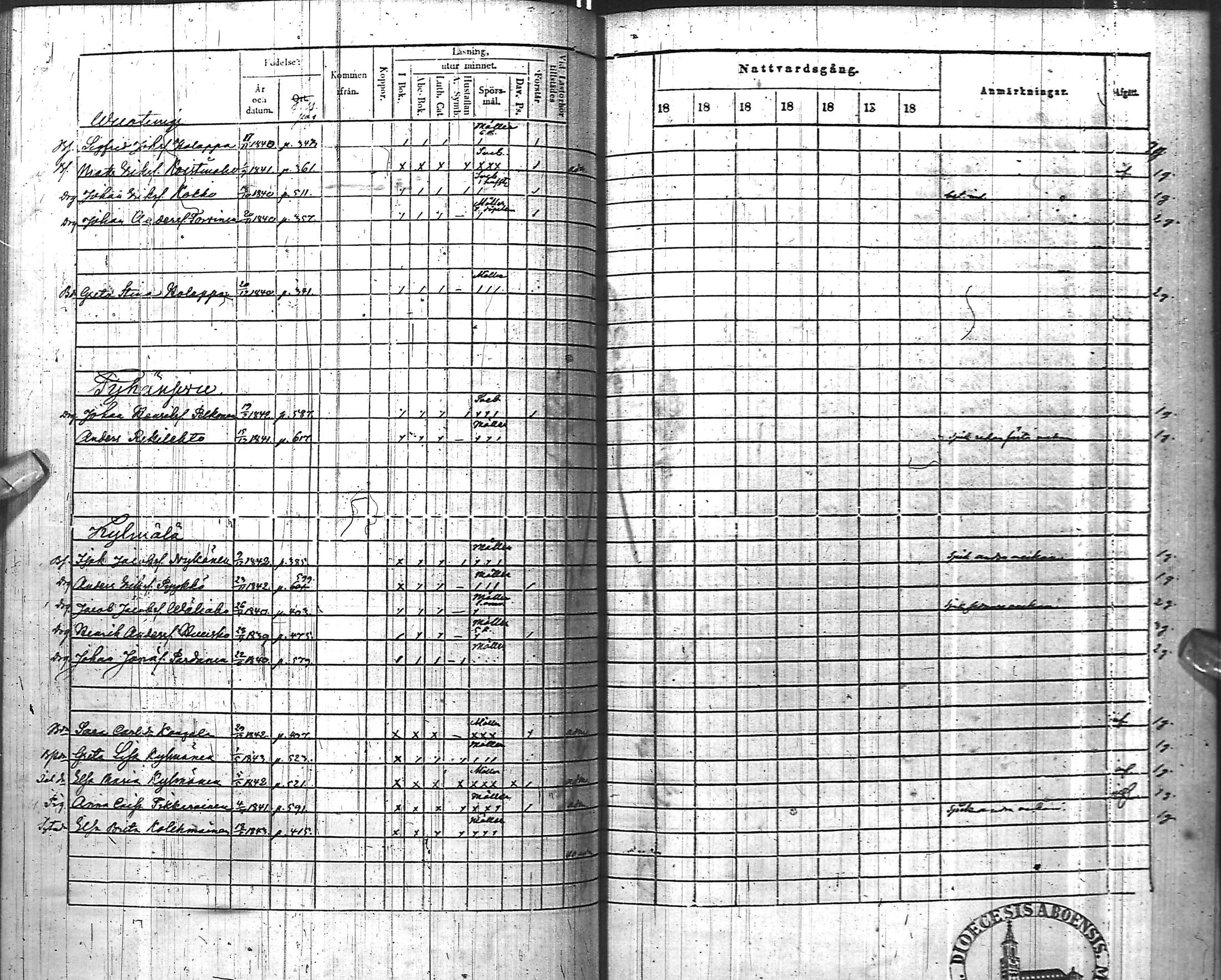 [ ../kirjat/Kirkonkirjat/muhos/rippilapset_1847-1872_ik123/kuvat/78.jpg ]