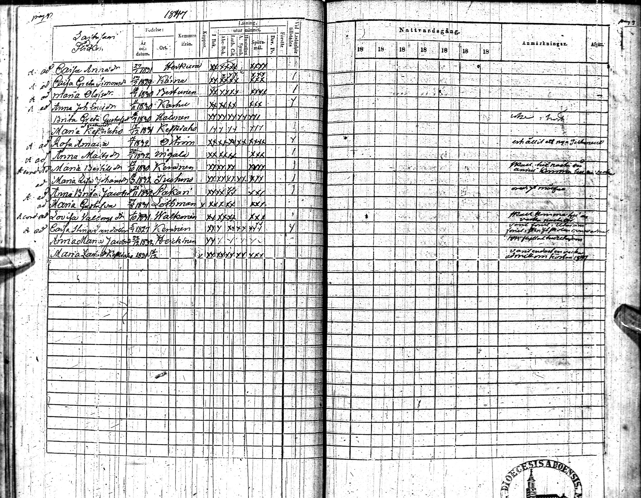 [ ../kirjat/Kirkonkirjat/muhos/rippilapset_1847-1872_ik123/kuvat/8.jpg ]