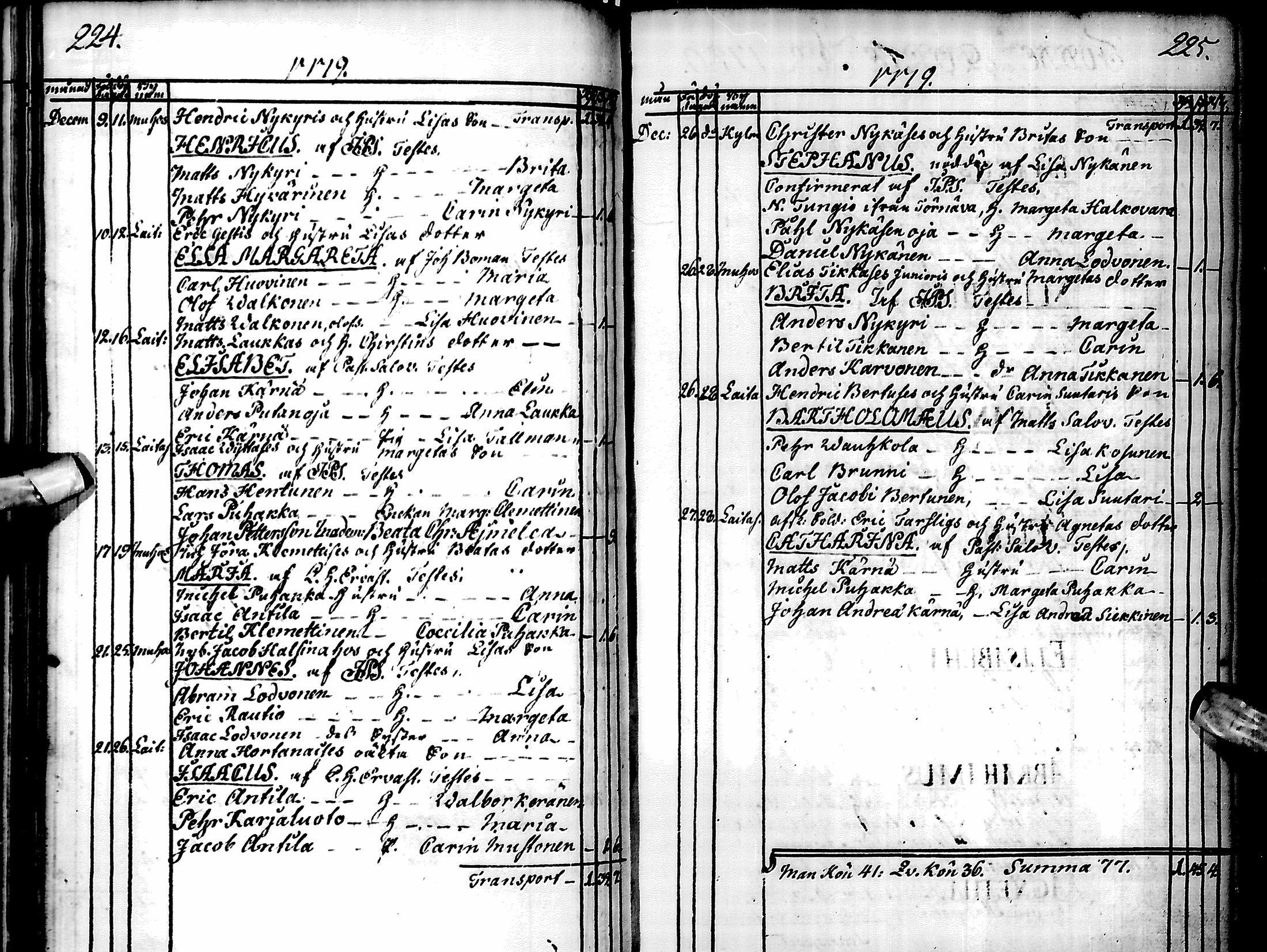 [ ../kirjat/Kirkonkirjat/muhos/syntyneet_1760-1784_ik121/kuvat/119.jpg ]