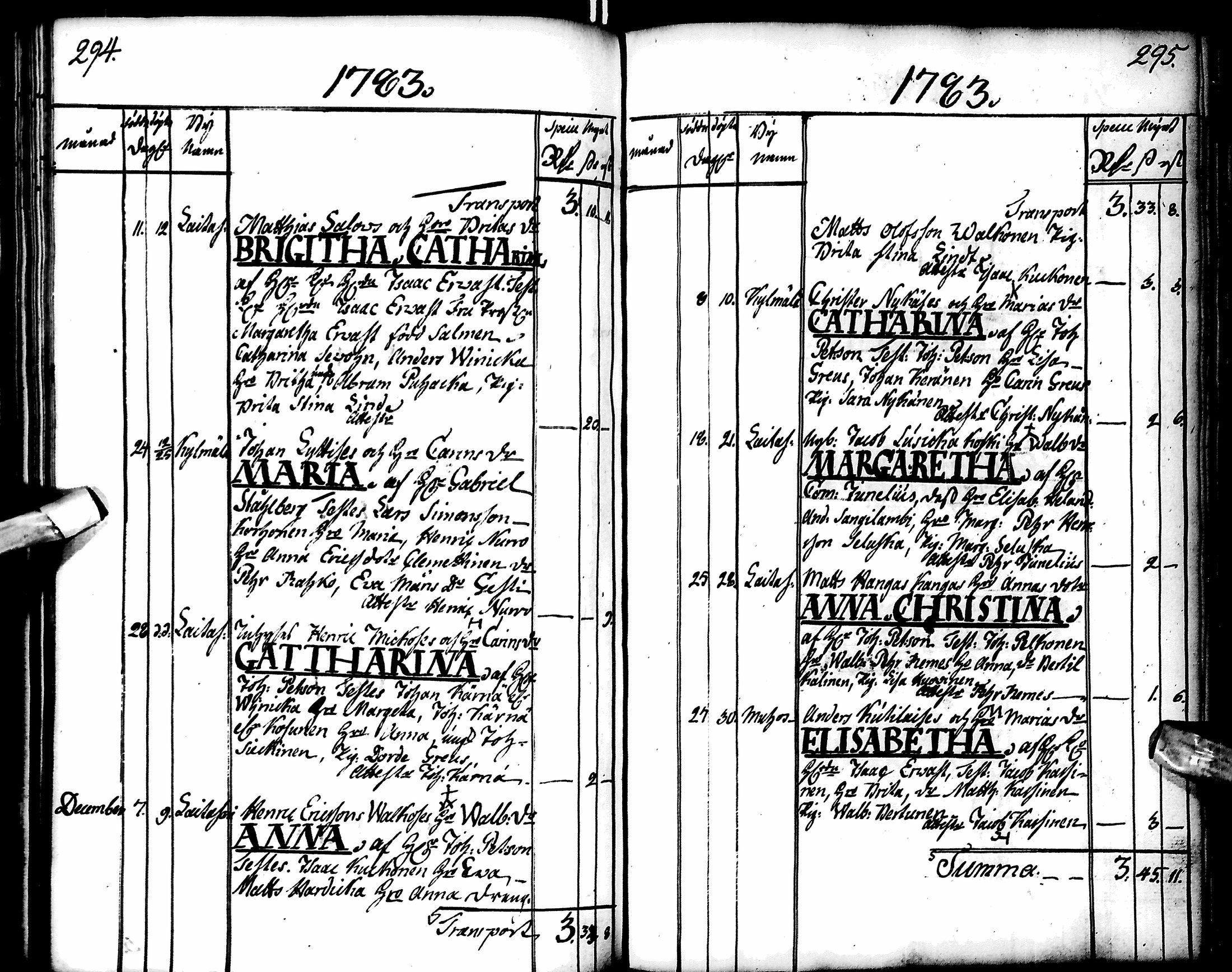 [ ../kirjat/Kirkonkirjat/muhos/syntyneet_1760-1784_ik121/kuvat/153.jpg ]