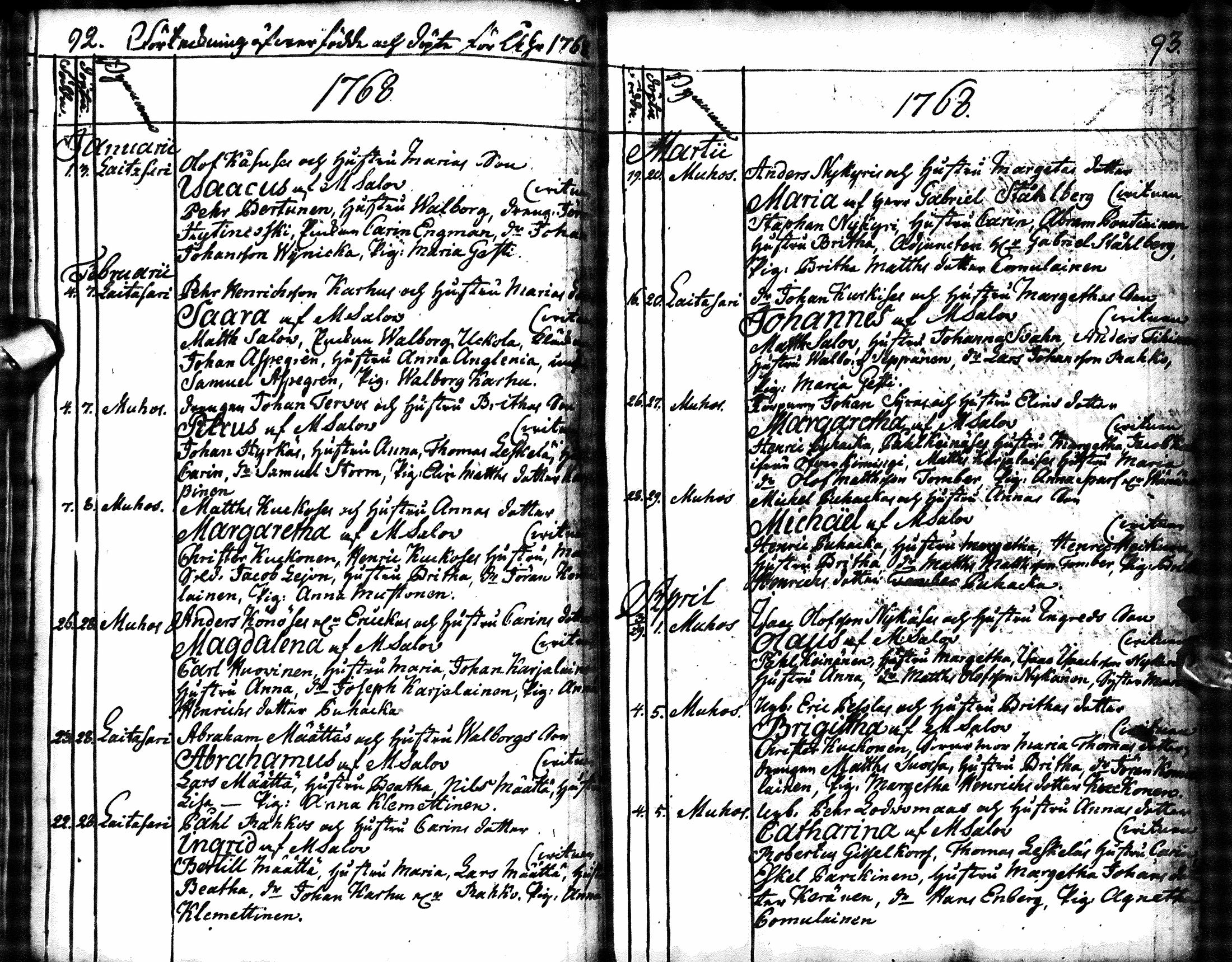[ ../kirjat/Kirkonkirjat/muhos/syntyneet_1760-1784_ik121/kuvat/51.jpg ]