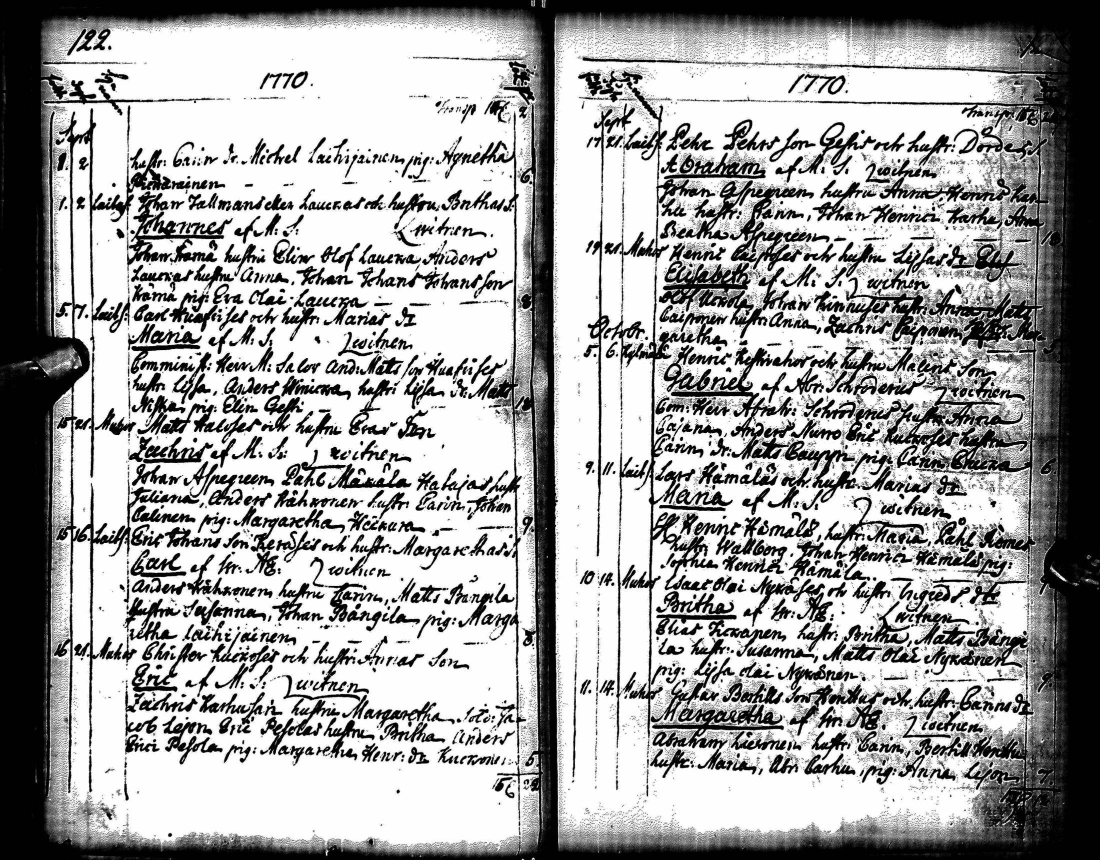 [ ../kirjat/Kirkonkirjat/muhos/syntyneet_1760-1784_ik121/kuvat/68.jpg ]