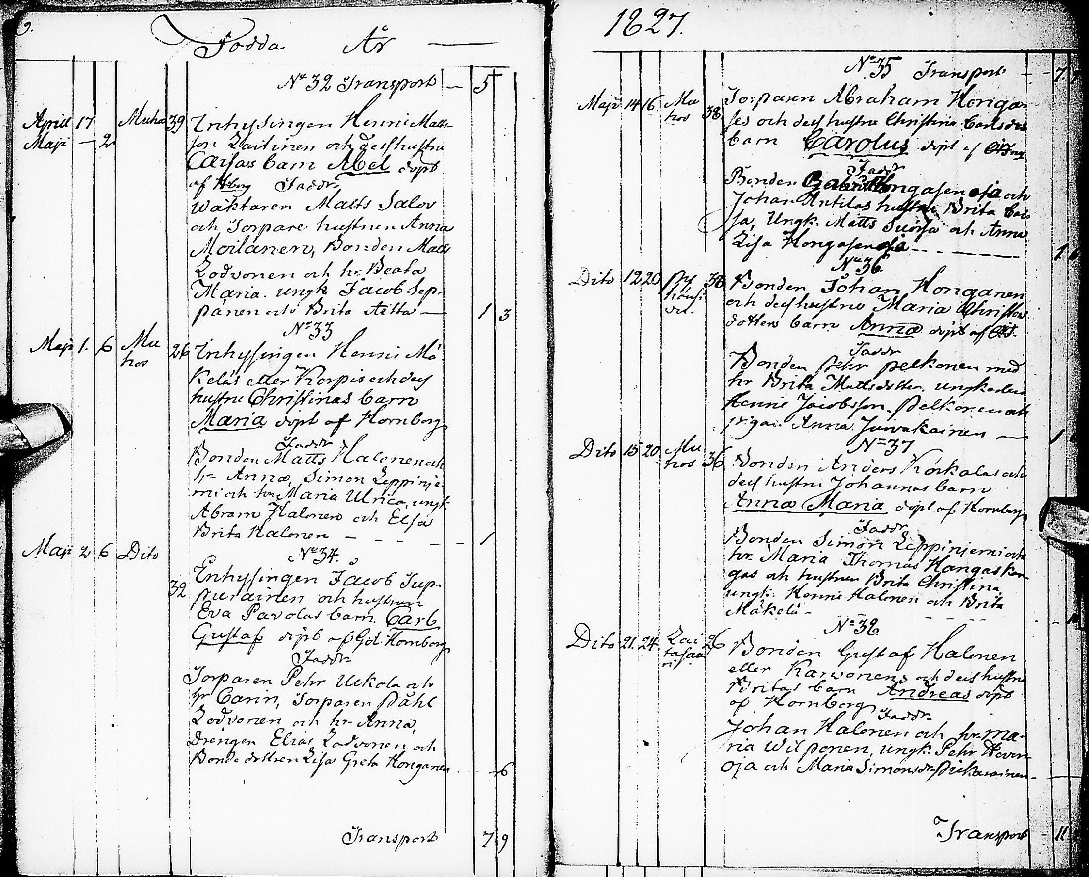 [ ../kirjat/Kirkonkirjat/muhos/syntyneet_1827-1844_ik121-122/kuvat/10.jpg ]