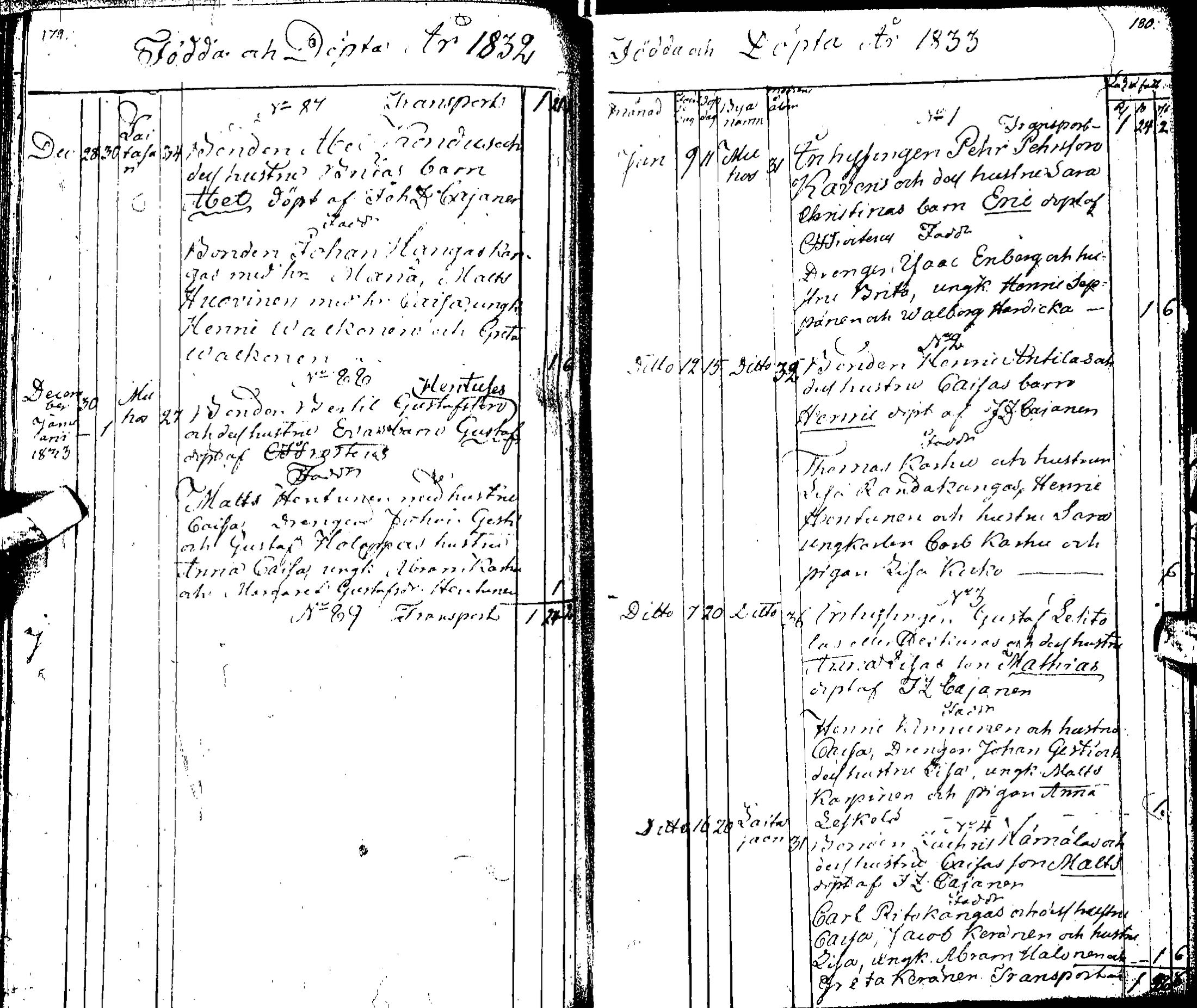 [ ../kirjat/Kirkonkirjat/muhos/syntyneet_1827-1844_ik121-122/kuvat/102.jpg ]
