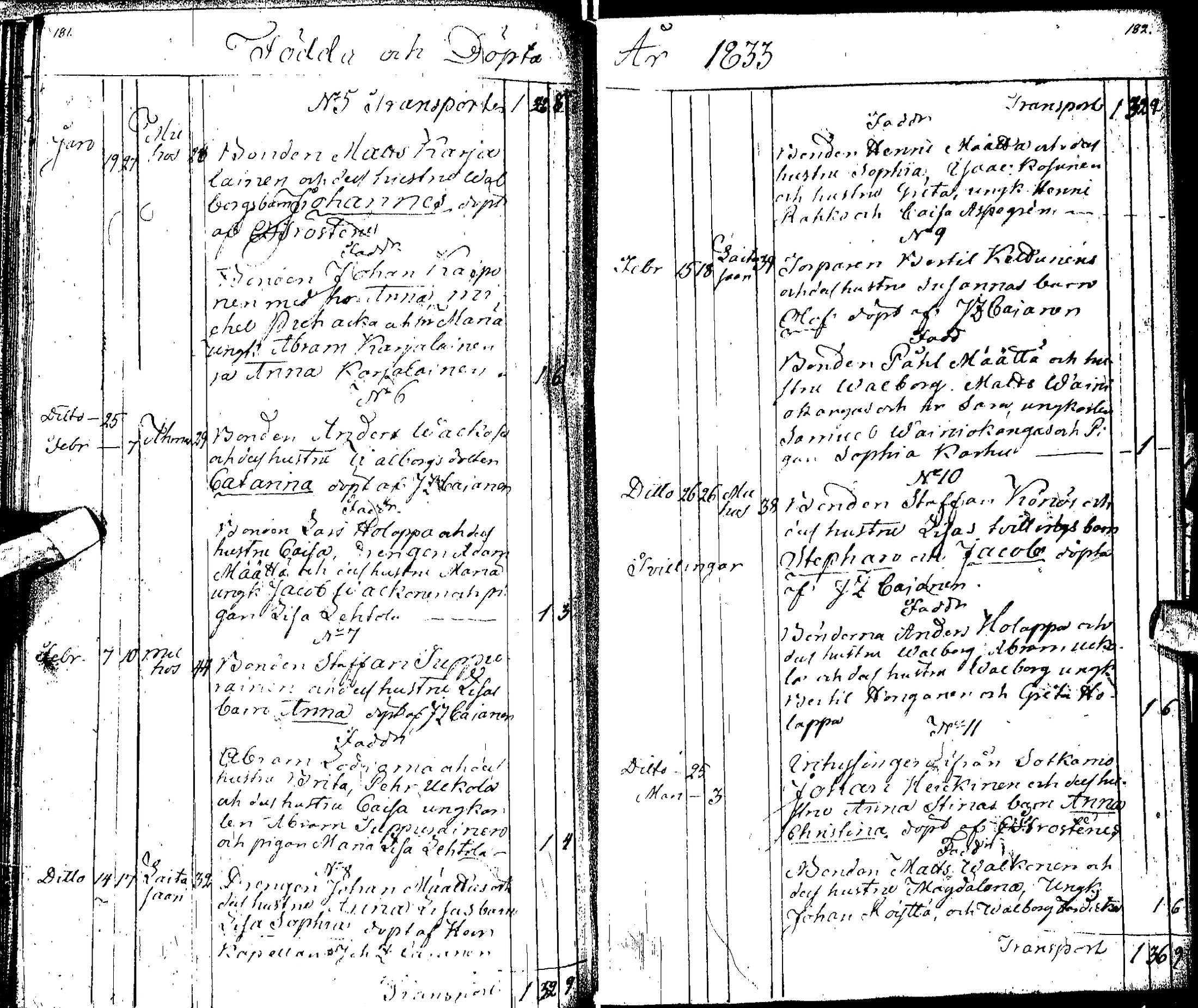 [ ../kirjat/Kirkonkirjat/muhos/syntyneet_1827-1844_ik121-122/kuvat/103.jpg ]