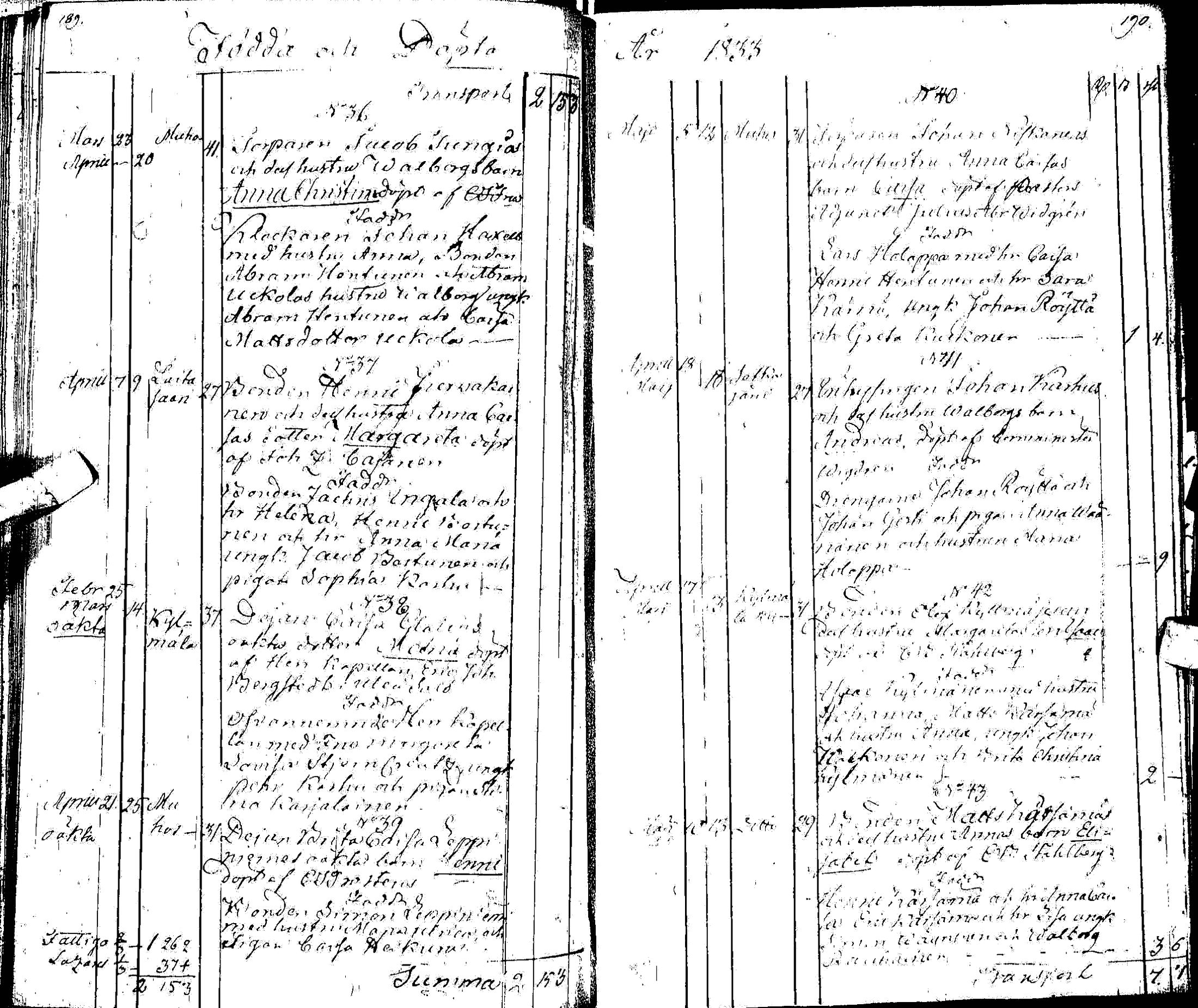 [ ../kirjat/Kirkonkirjat/muhos/syntyneet_1827-1844_ik121-122/kuvat/107.jpg ]