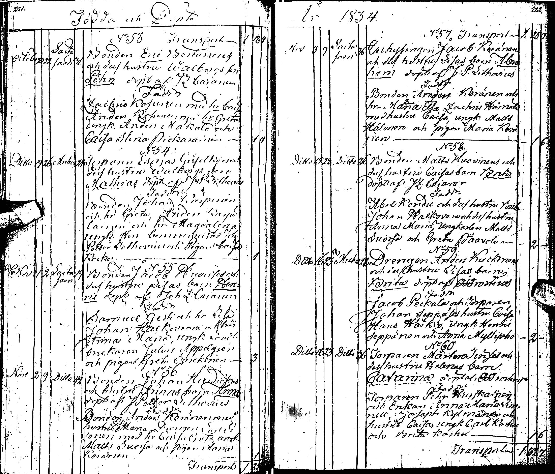 [ ../kirjat/Kirkonkirjat/muhos/syntyneet_1827-1844_ik121-122/kuvat/124.jpg ]