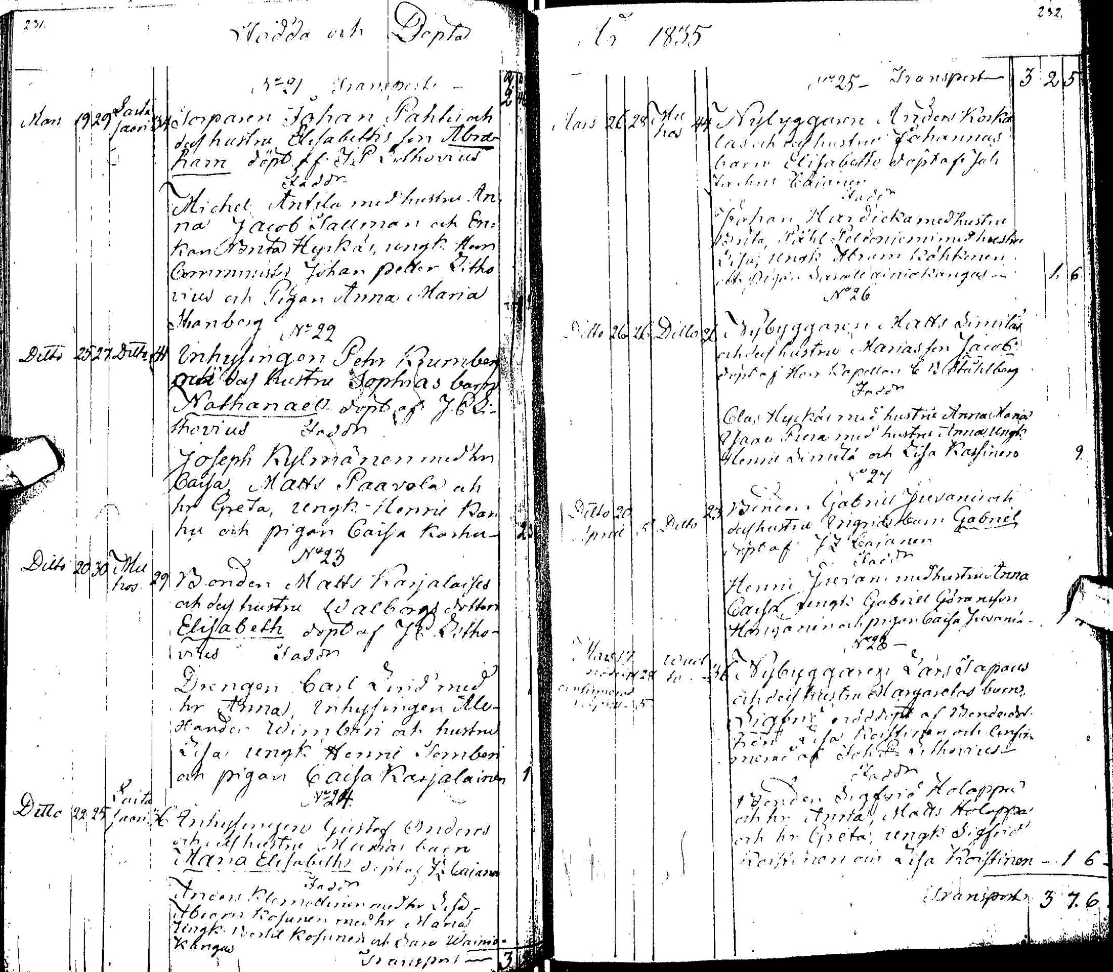 [ ../kirjat/Kirkonkirjat/muhos/syntyneet_1827-1844_ik121-122/kuvat/129.jpg ]
