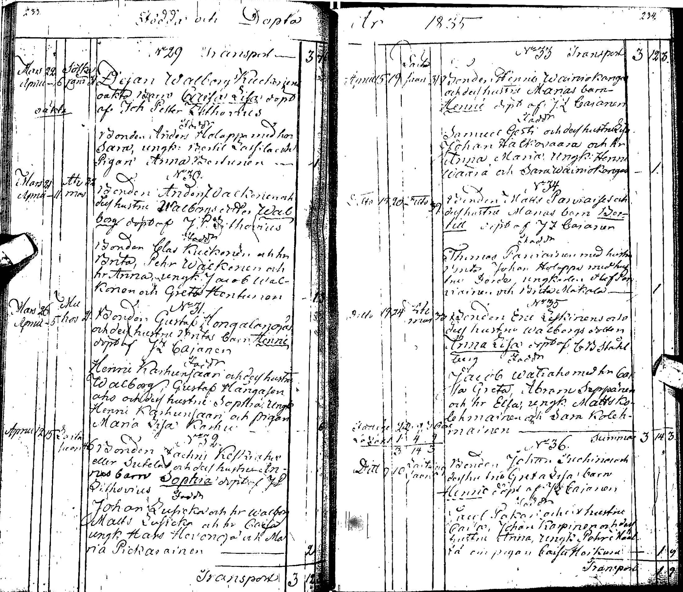 [ ../kirjat/Kirkonkirjat/muhos/syntyneet_1827-1844_ik121-122/kuvat/130.jpg ]