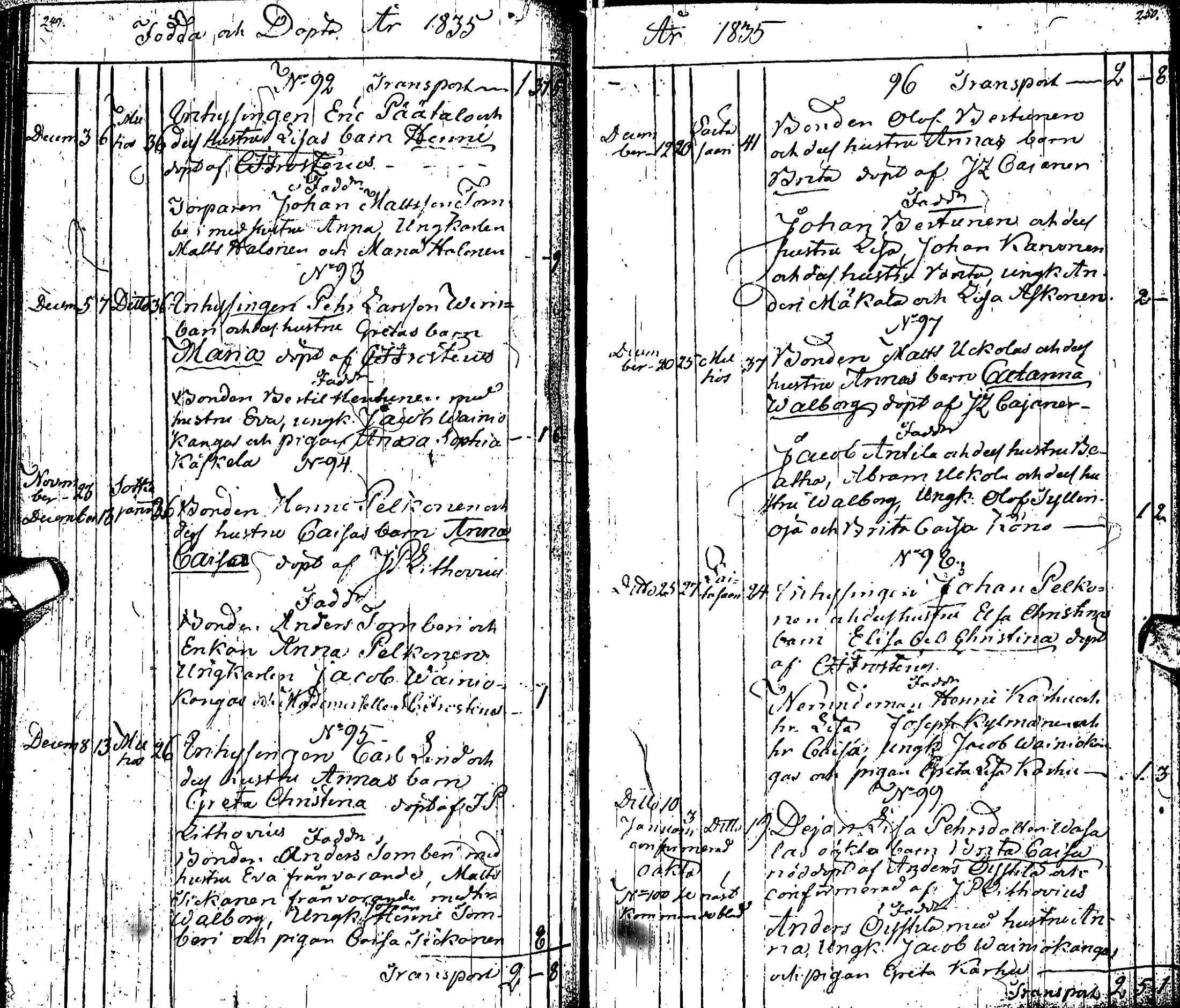 [ ../kirjat/Kirkonkirjat/muhos/syntyneet_1827-1844_ik121-122/kuvat/138.jpg ]