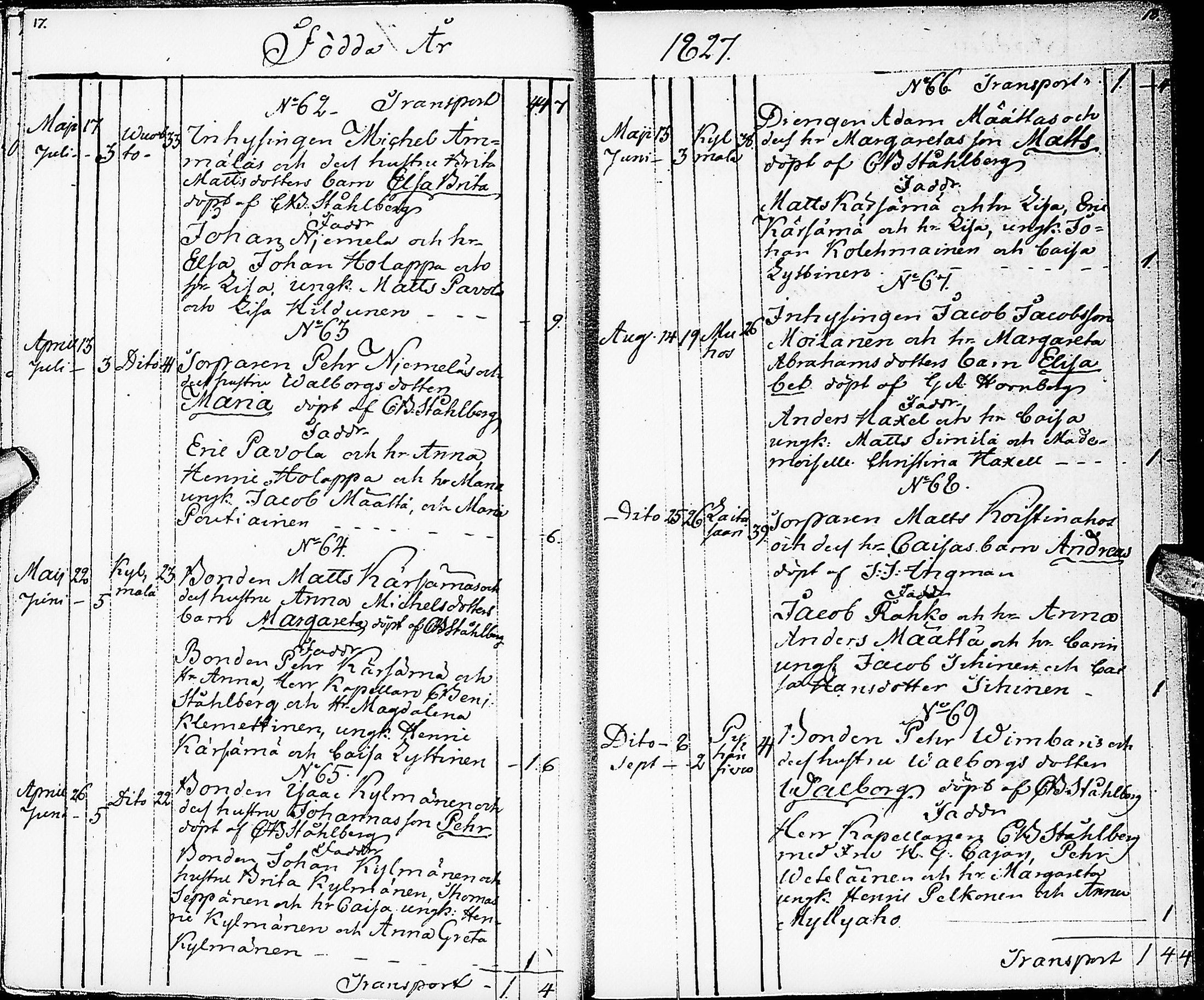 [ ../kirjat/Kirkonkirjat/muhos/syntyneet_1827-1844_ik121-122/kuvat/14.jpg ]