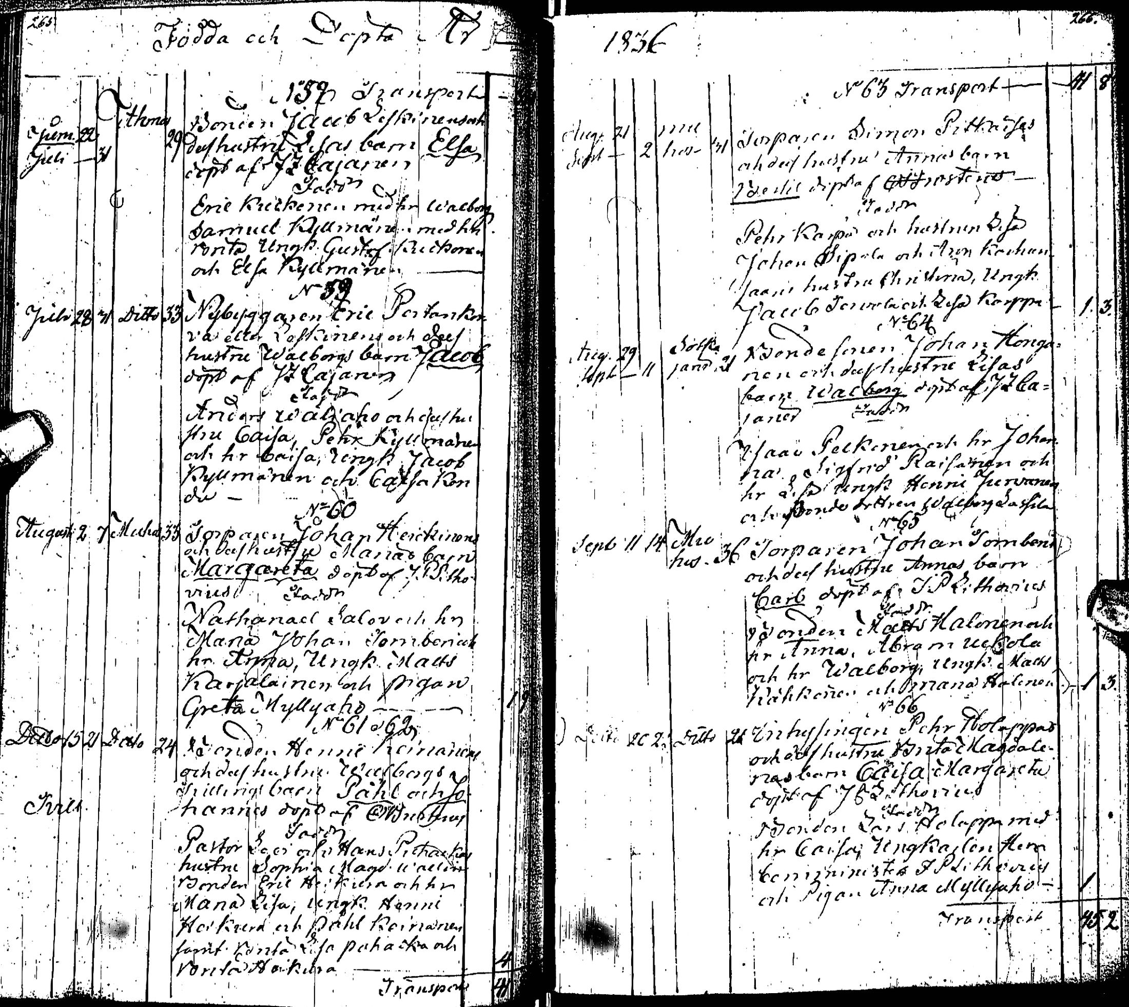 [ ../kirjat/Kirkonkirjat/muhos/syntyneet_1827-1844_ik121-122/kuvat/146.jpg ]
