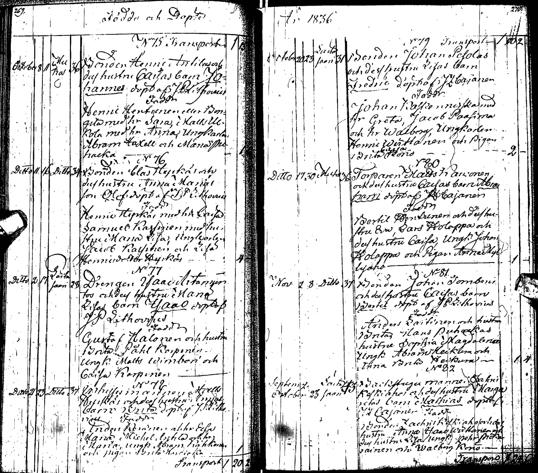 [ ../kirjat/Kirkonkirjat/muhos/syntyneet_1827-1844_ik121-122/kuvat/148.jpg ]