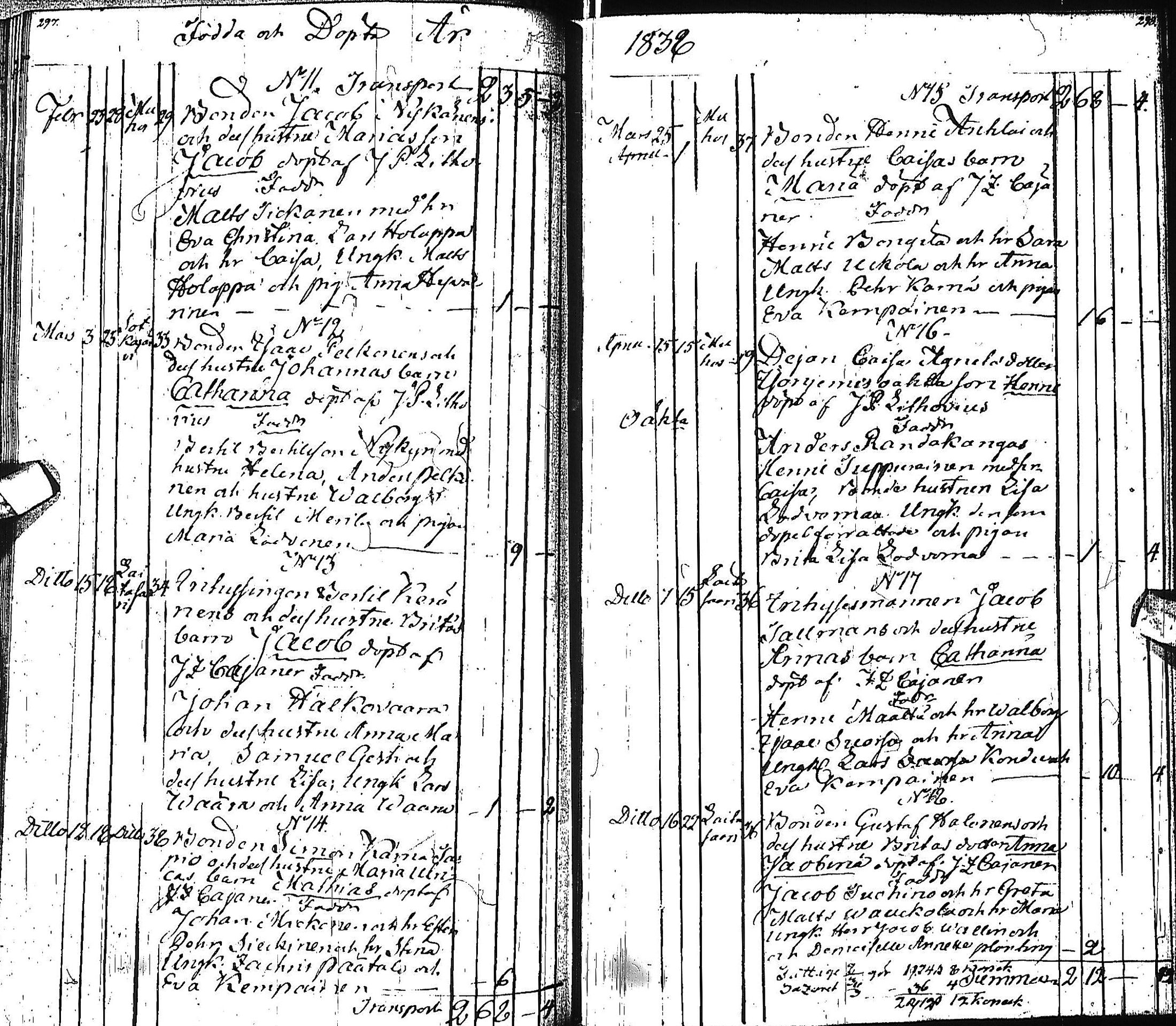 [ ../kirjat/Kirkonkirjat/muhos/syntyneet_1827-1844_ik121-122/kuvat/162.jpg ]