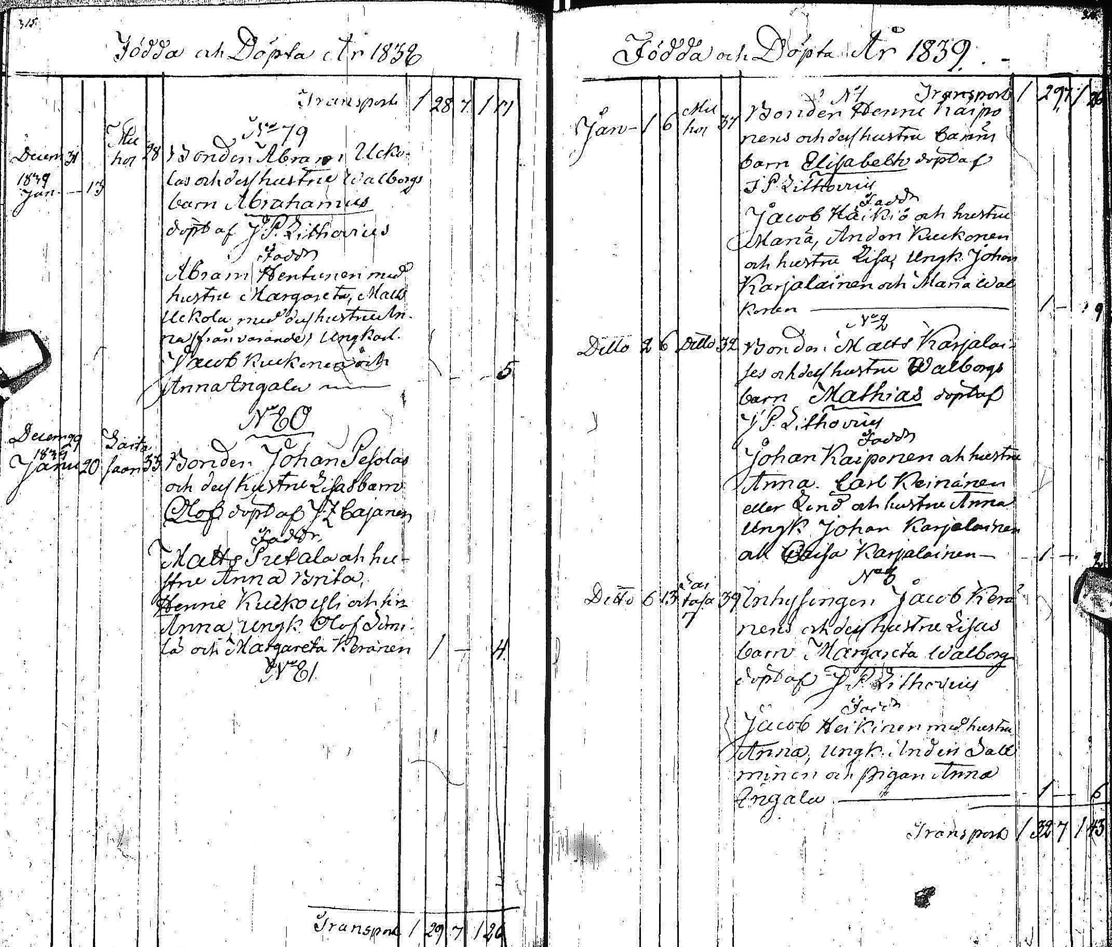 [ ../kirjat/Kirkonkirjat/muhos/syntyneet_1827-1844_ik121-122/kuvat/171.jpg ]
