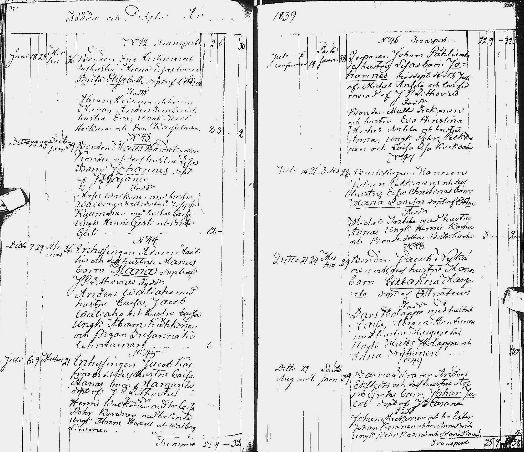 [ ../kirjat/Kirkonkirjat/muhos/syntyneet_1827-1844_ik121-122/kuvat/177.jpg ]