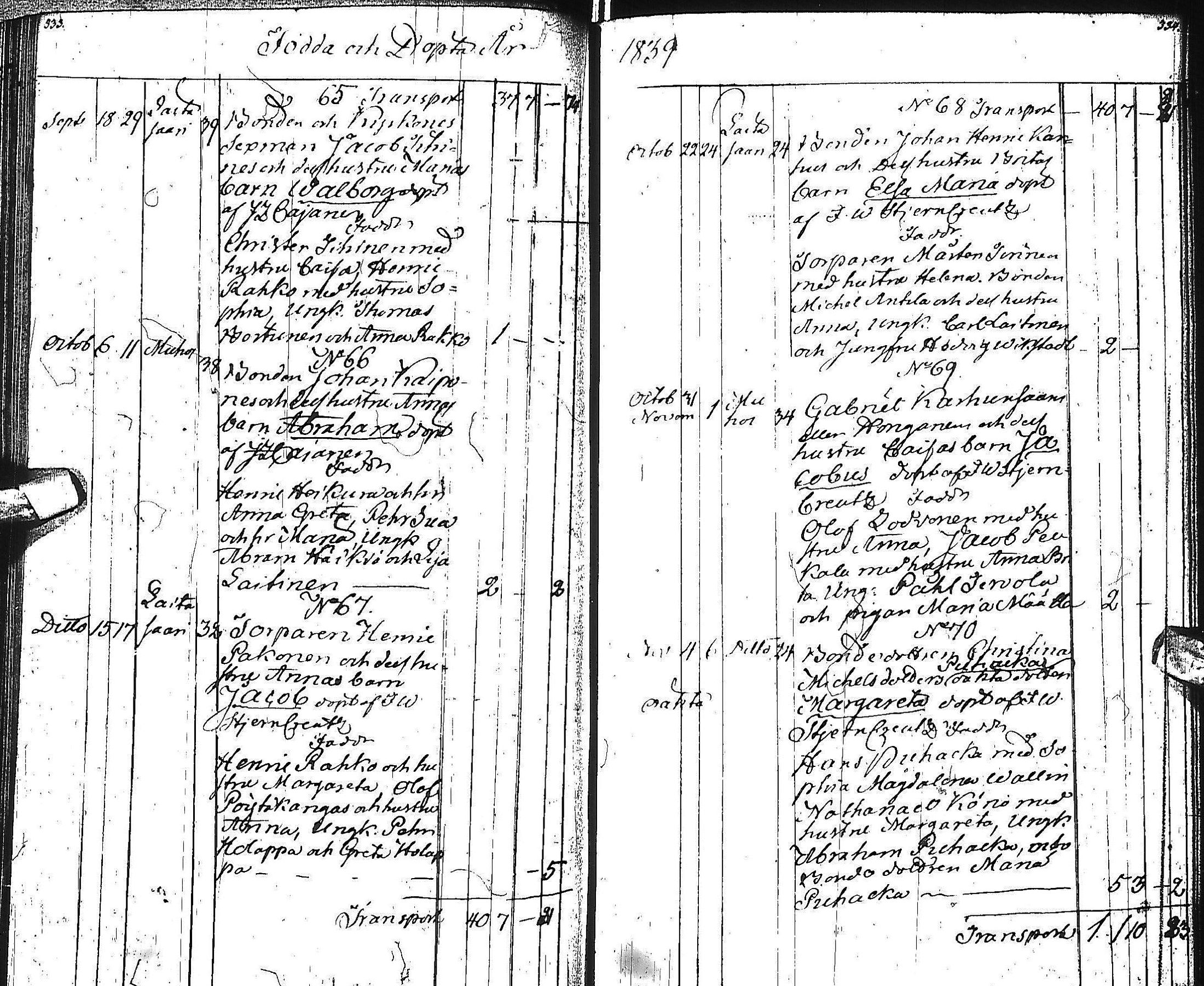 [ ../kirjat/Kirkonkirjat/muhos/syntyneet_1827-1844_ik121-122/kuvat/180.jpg ]