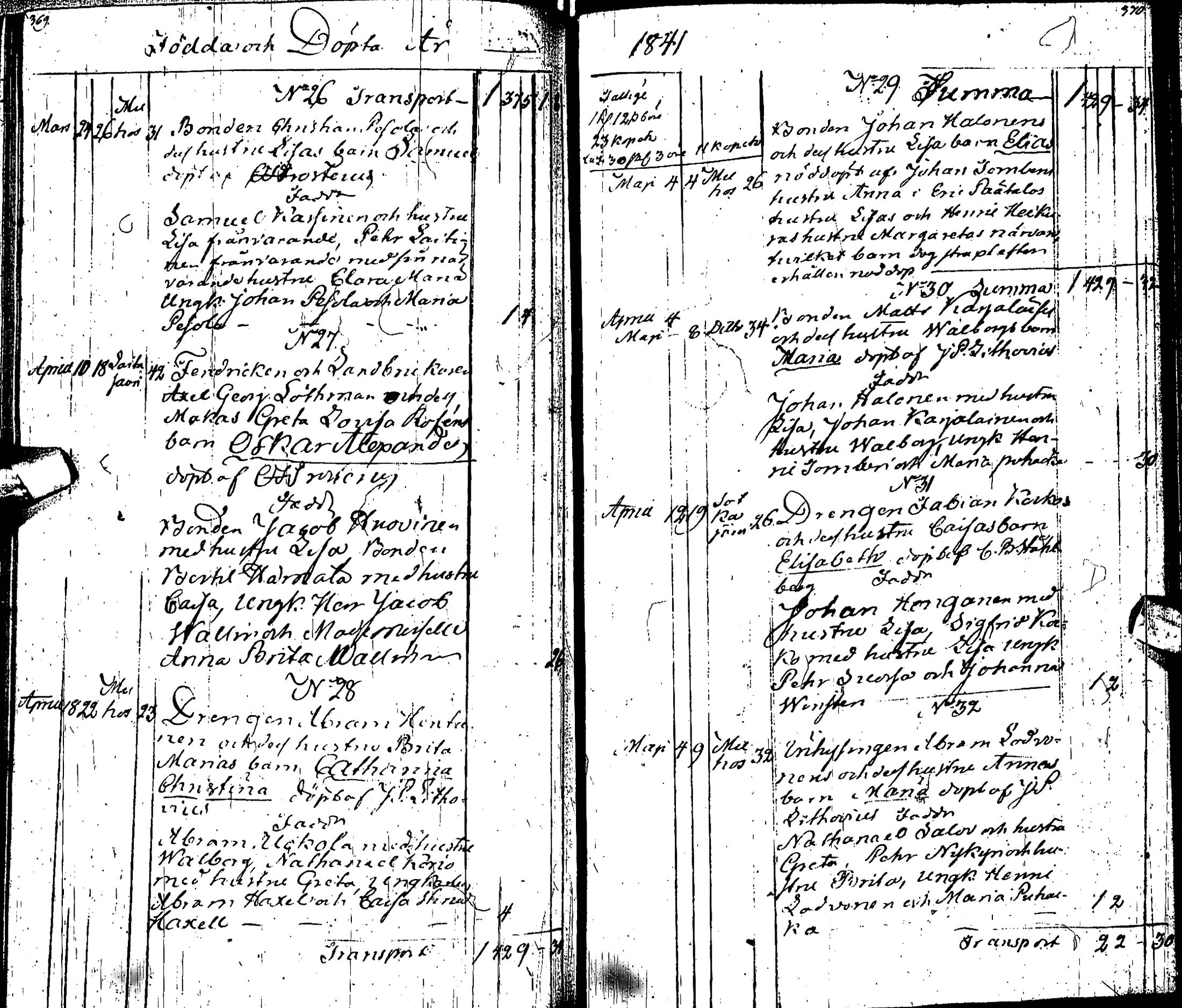 [ ../kirjat/Kirkonkirjat/muhos/syntyneet_1827-1844_ik121-122/kuvat/198.jpg ]