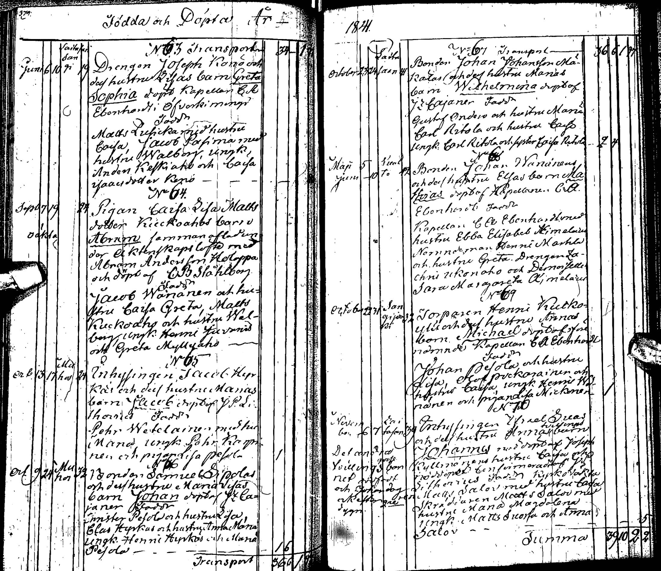 [ ../kirjat/Kirkonkirjat/muhos/syntyneet_1827-1844_ik121-122/kuvat/203.jpg ]
