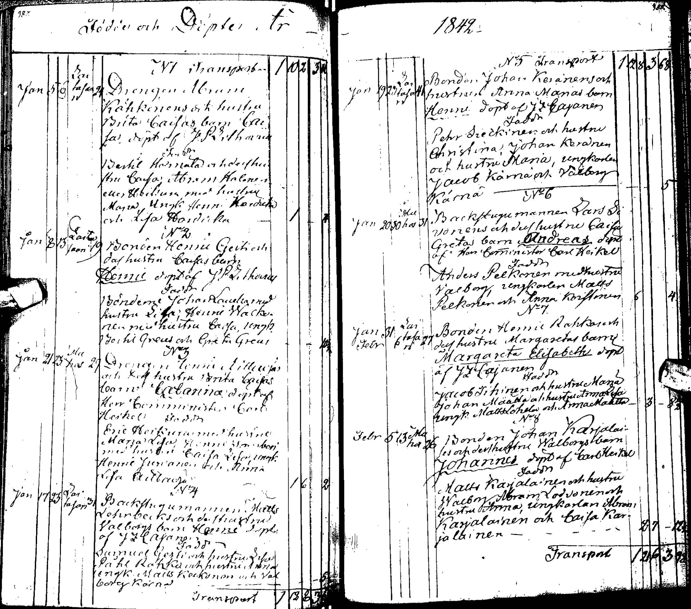 [ ../kirjat/Kirkonkirjat/muhos/syntyneet_1827-1844_ik121-122/kuvat/207.jpg ]