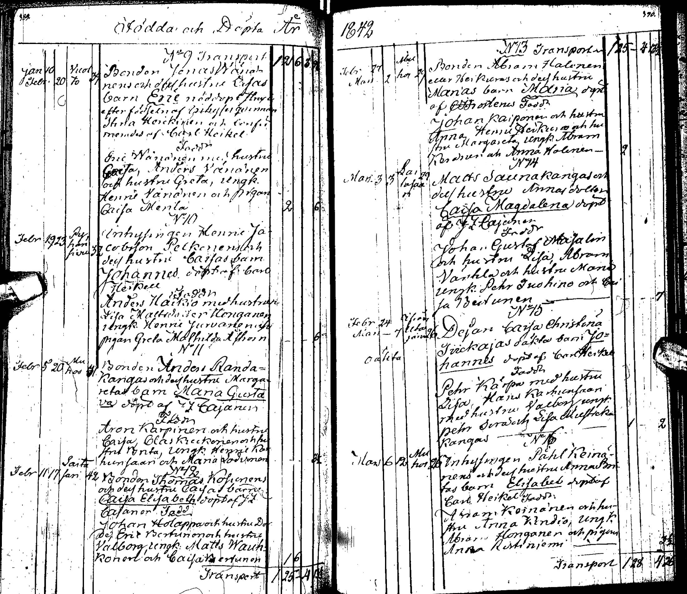 [ ../kirjat/Kirkonkirjat/muhos/syntyneet_1827-1844_ik121-122/kuvat/208.jpg ]