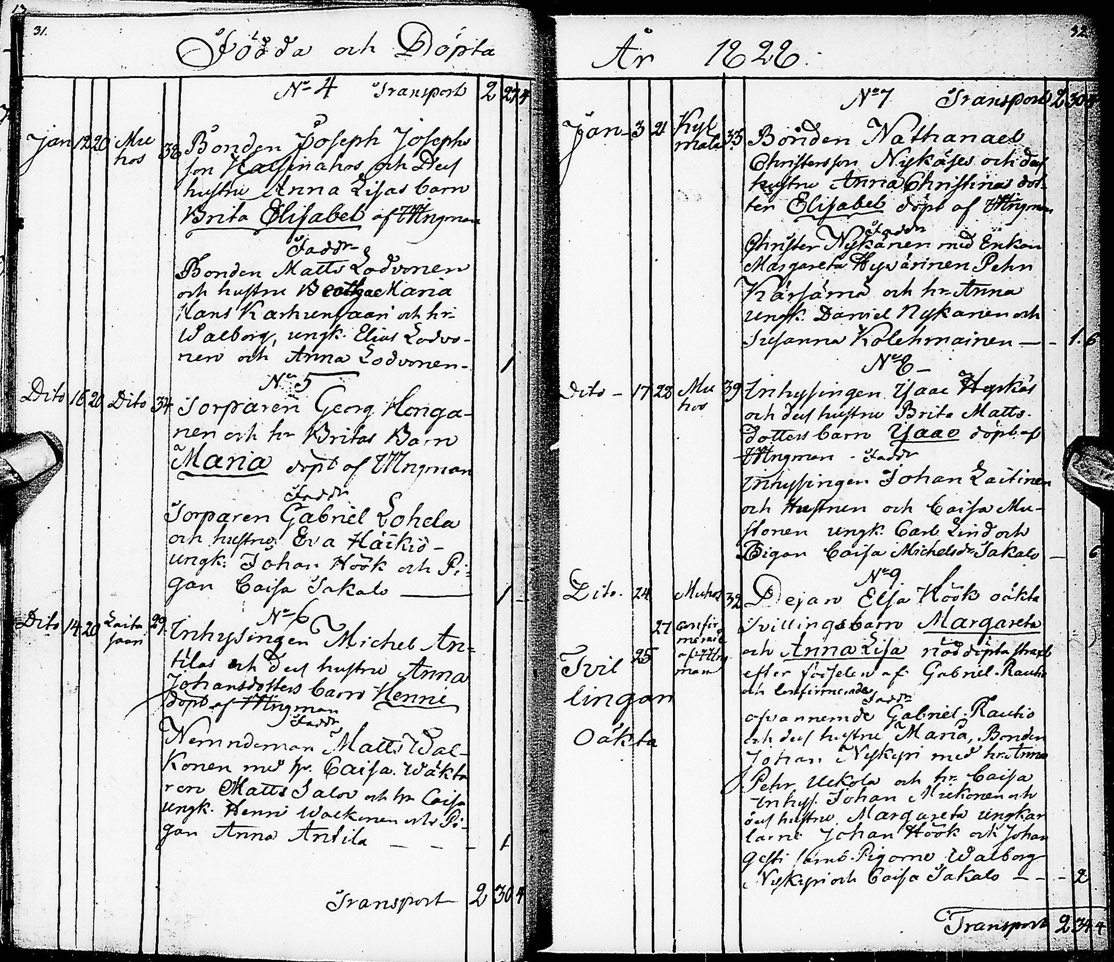 [ ../kirjat/Kirkonkirjat/muhos/syntyneet_1827-1844_ik121-122/kuvat/21.jpg ]