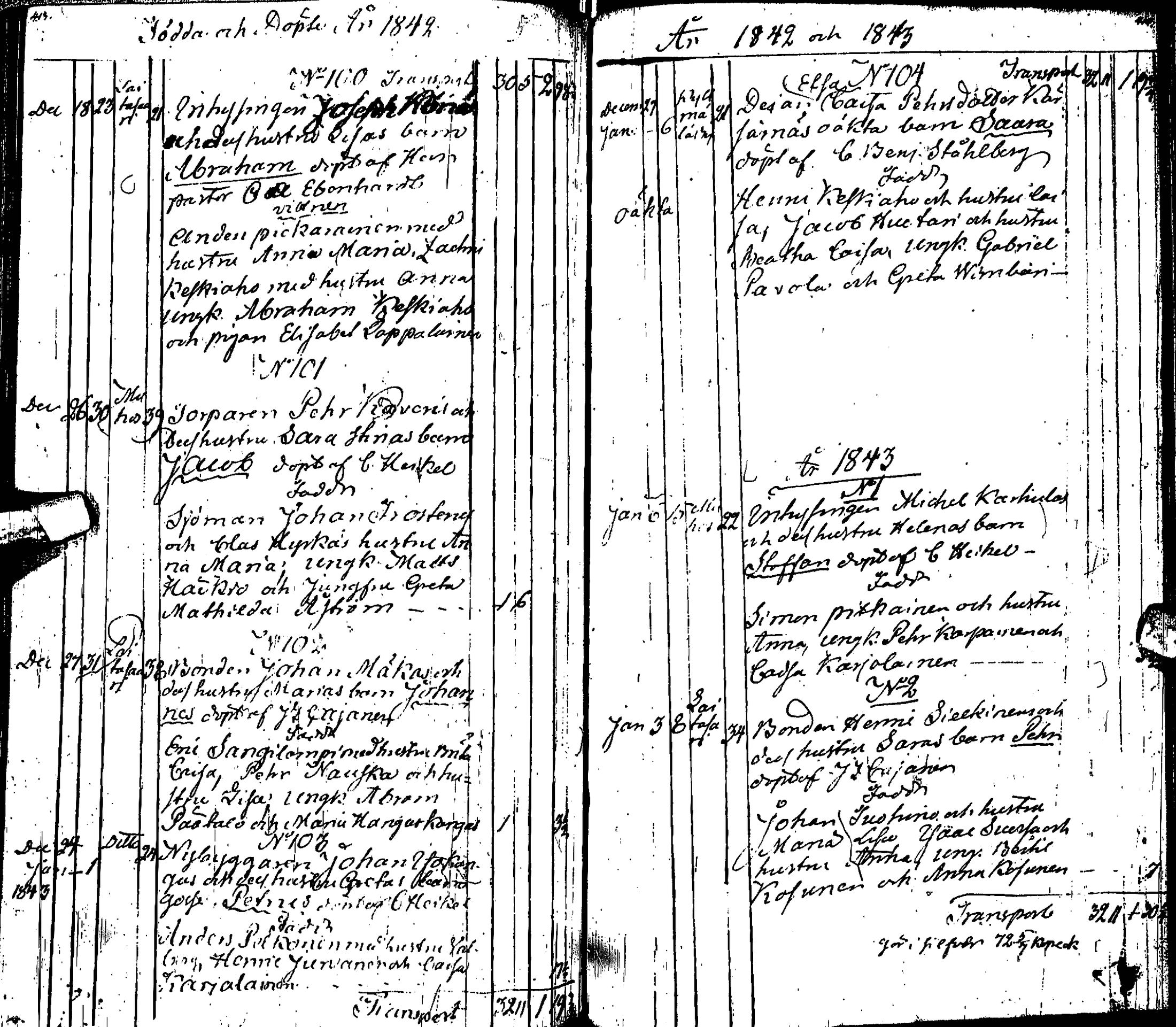 [ ../kirjat/Kirkonkirjat/muhos/syntyneet_1827-1844_ik121-122/kuvat/220.jpg ]