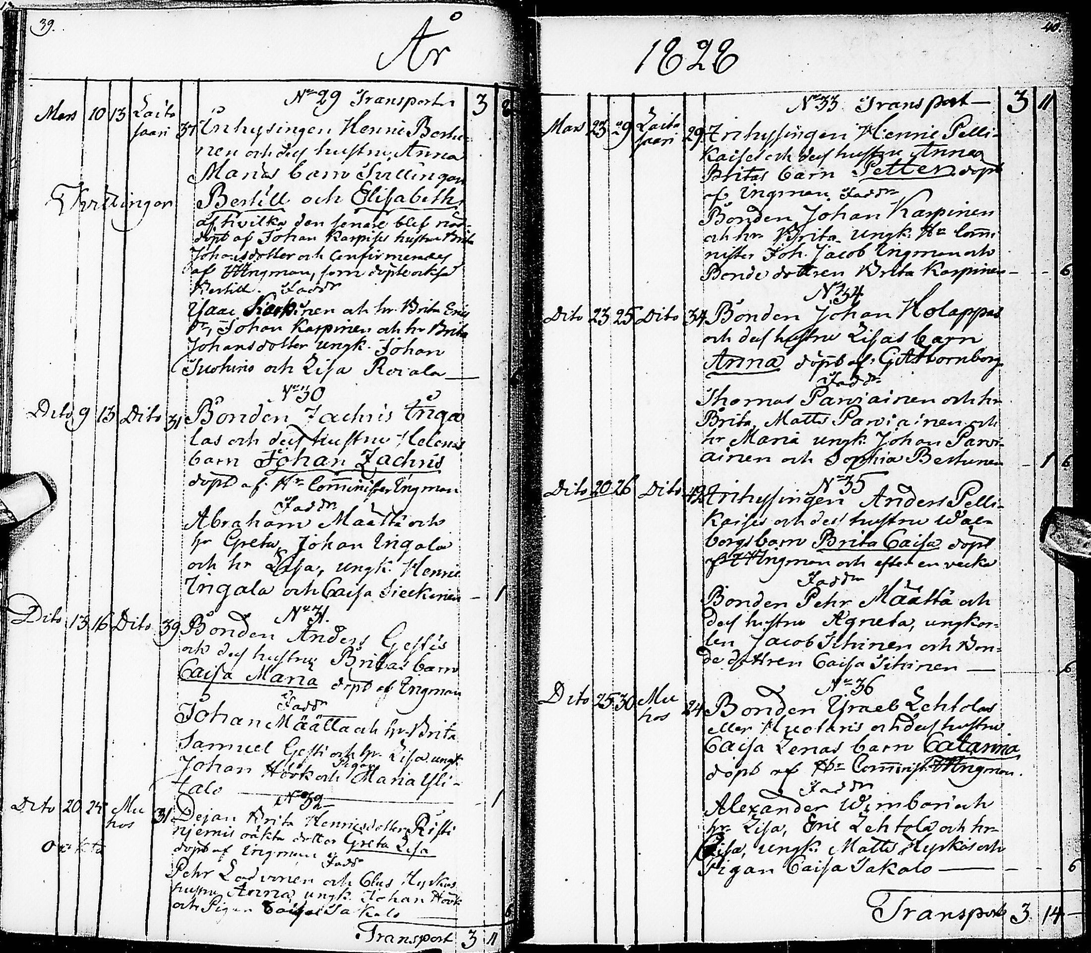 [ ../kirjat/Kirkonkirjat/muhos/syntyneet_1827-1844_ik121-122/kuvat/25.jpg ]