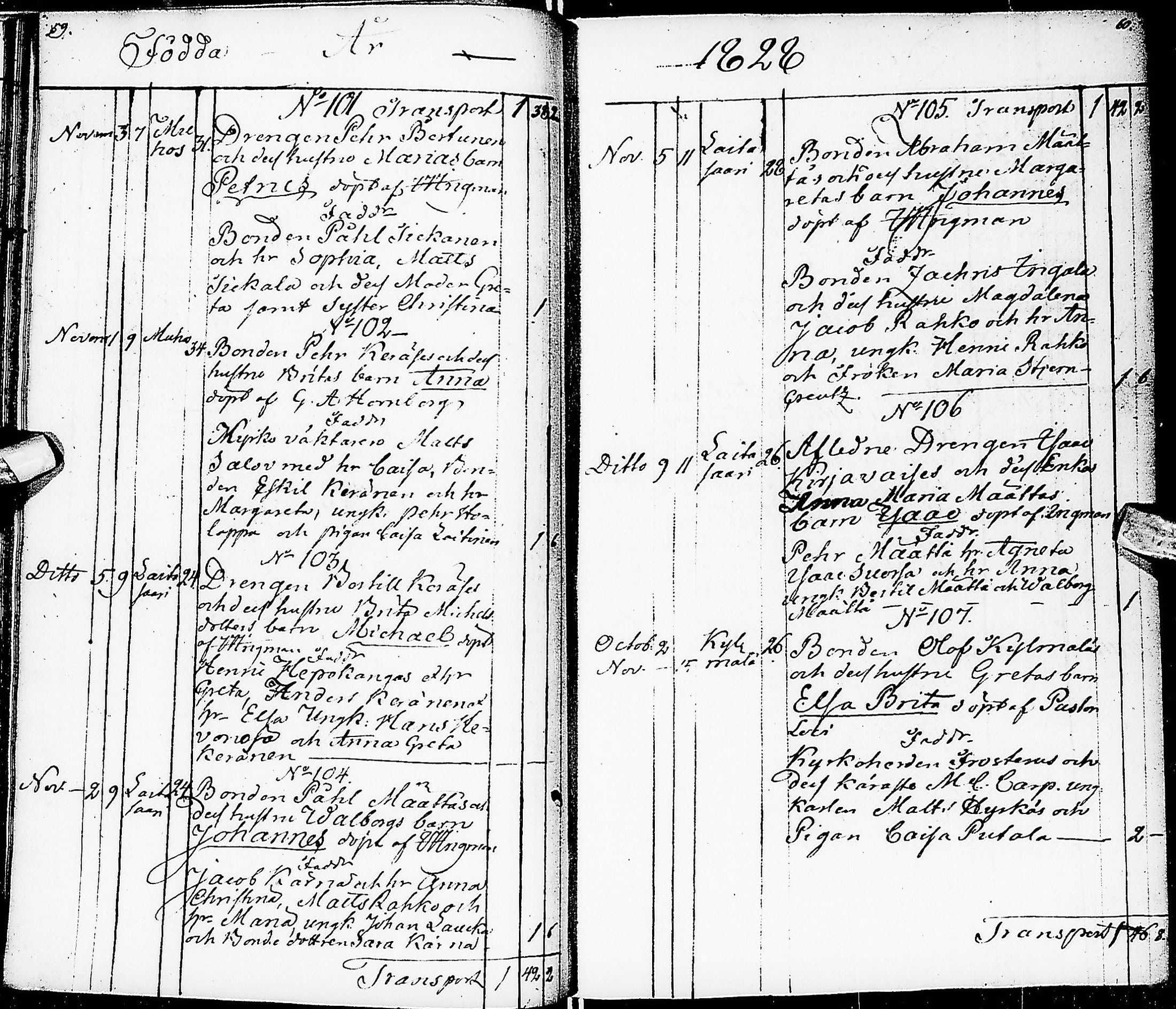 [ ../kirjat/Kirkonkirjat/muhos/syntyneet_1827-1844_ik121-122/kuvat/35.jpg ]