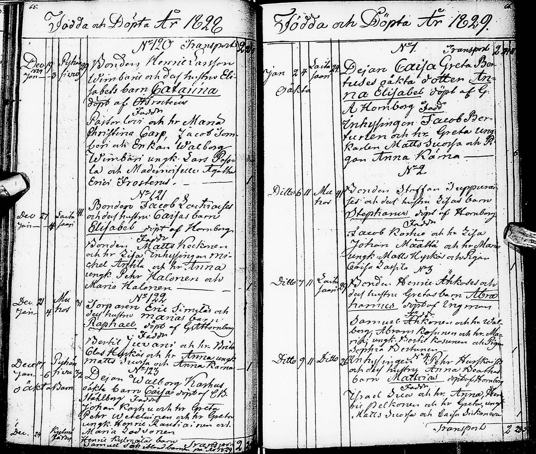 [ ../kirjat/Kirkonkirjat/muhos/syntyneet_1827-1844_ik121-122/kuvat/38.jpg ]
