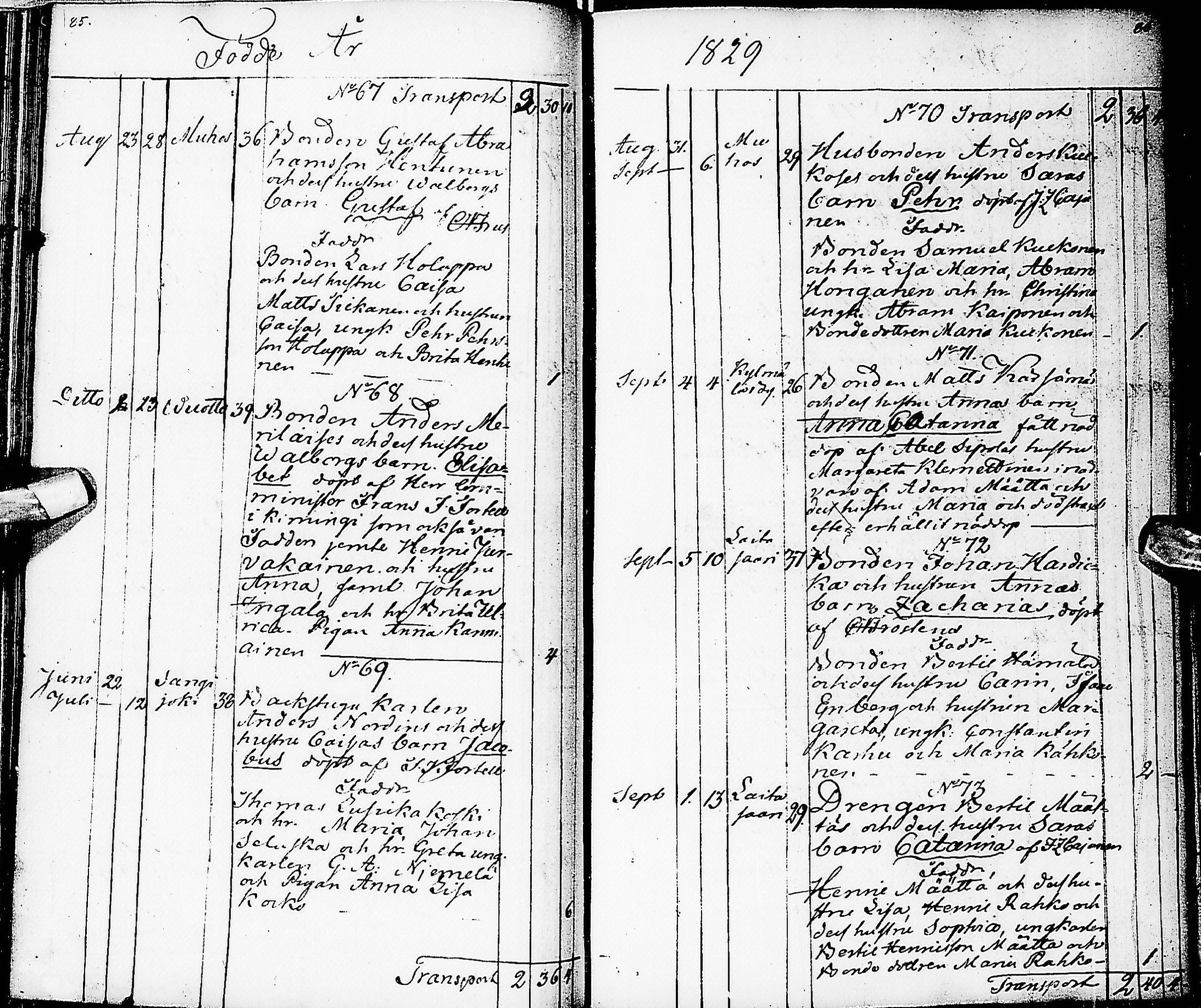 [ ../kirjat/Kirkonkirjat/muhos/syntyneet_1827-1844_ik121-122/kuvat/48.jpg ]