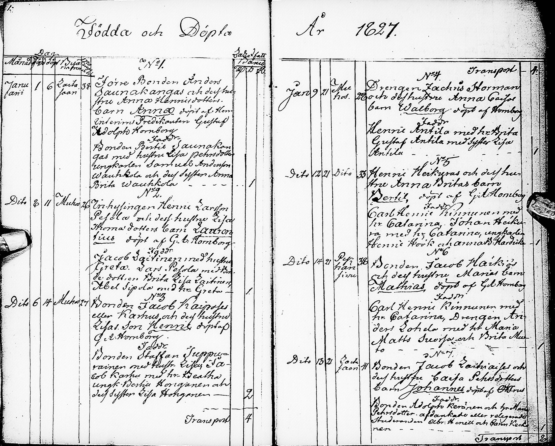 [ ../kirjat/Kirkonkirjat/muhos/syntyneet_1827-1844_ik121-122/kuvat/6.jpg ]