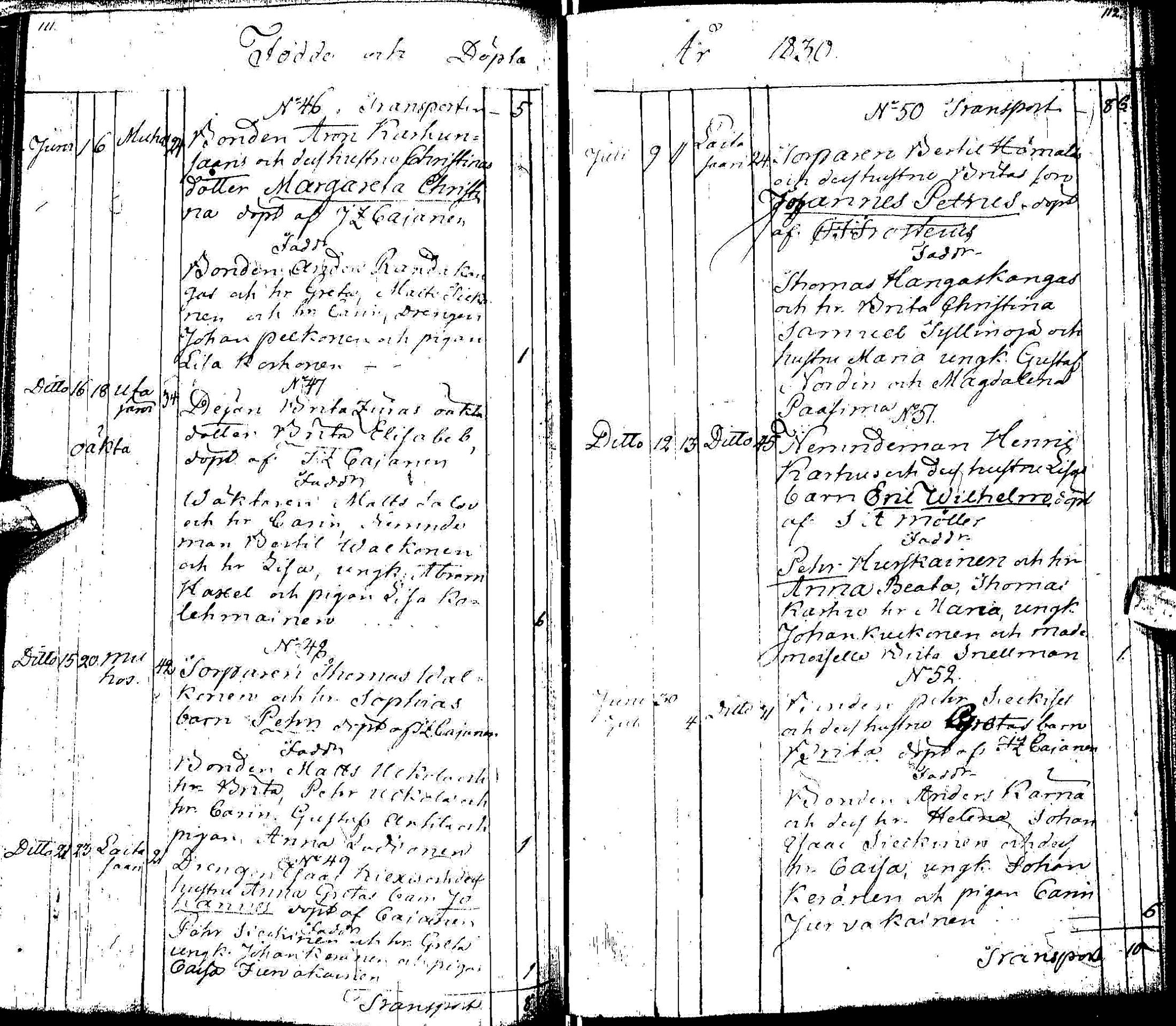 [ ../kirjat/Kirkonkirjat/muhos/syntyneet_1827-1844_ik121-122/kuvat/68.jpg ]