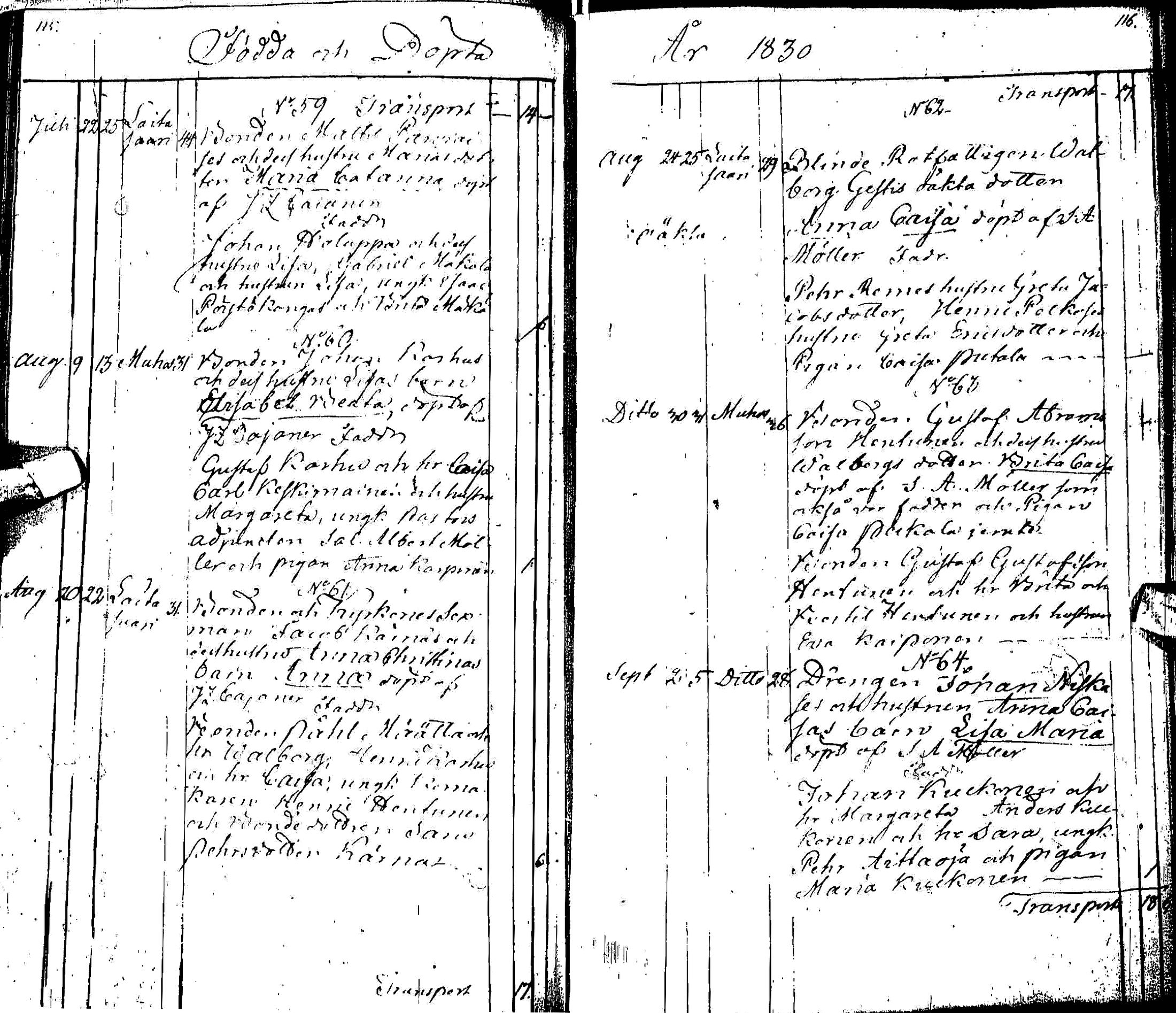 [ ../kirjat/Kirkonkirjat/muhos/syntyneet_1827-1844_ik121-122/kuvat/70.jpg ]