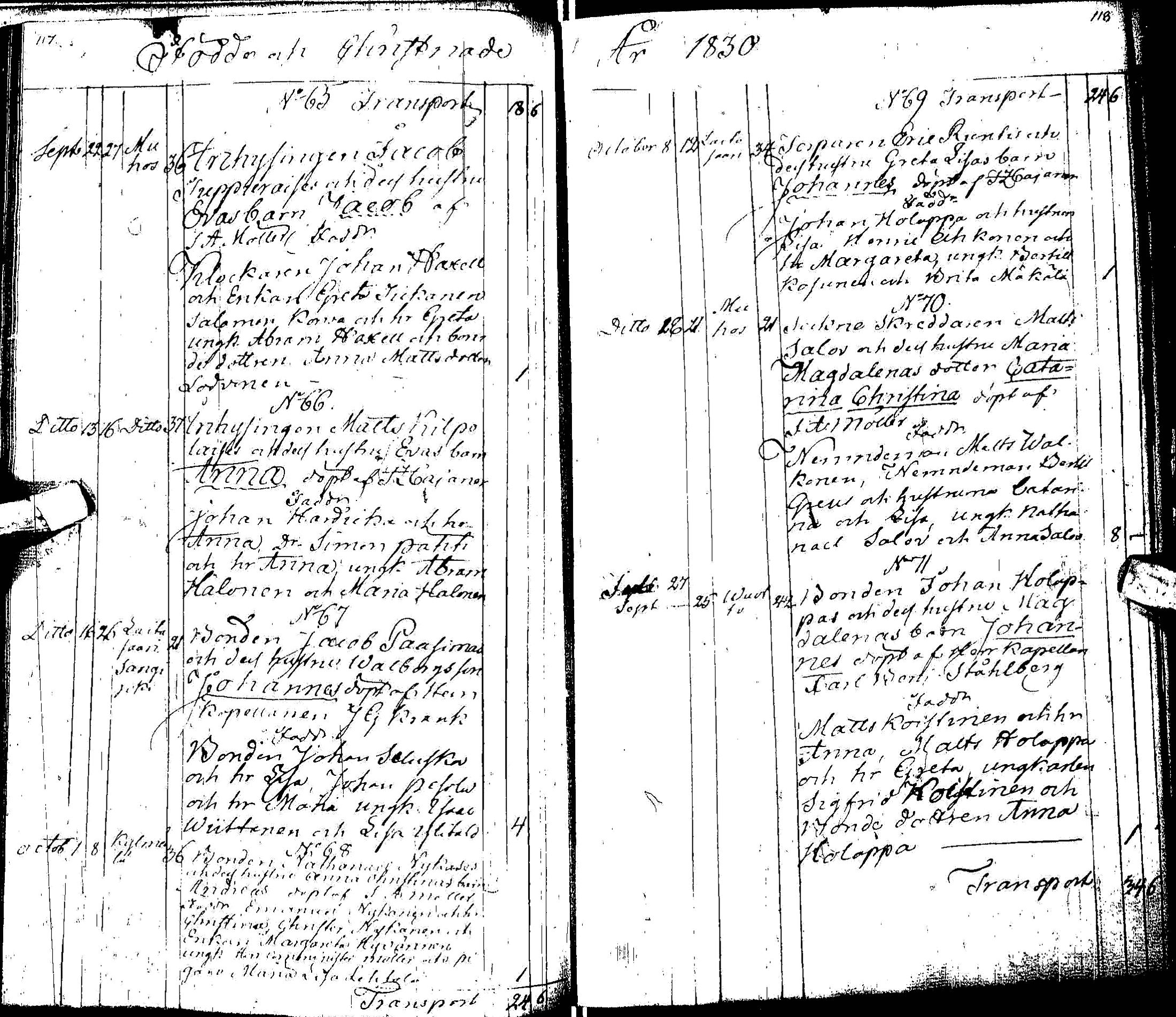 [ ../kirjat/Kirkonkirjat/muhos/syntyneet_1827-1844_ik121-122/kuvat/71.jpg ]
