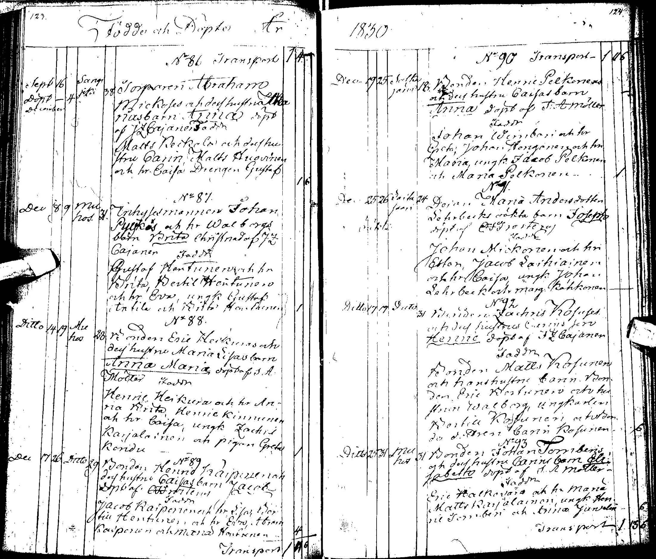 [ ../kirjat/Kirkonkirjat/muhos/syntyneet_1827-1844_ik121-122/kuvat/74.jpg ]