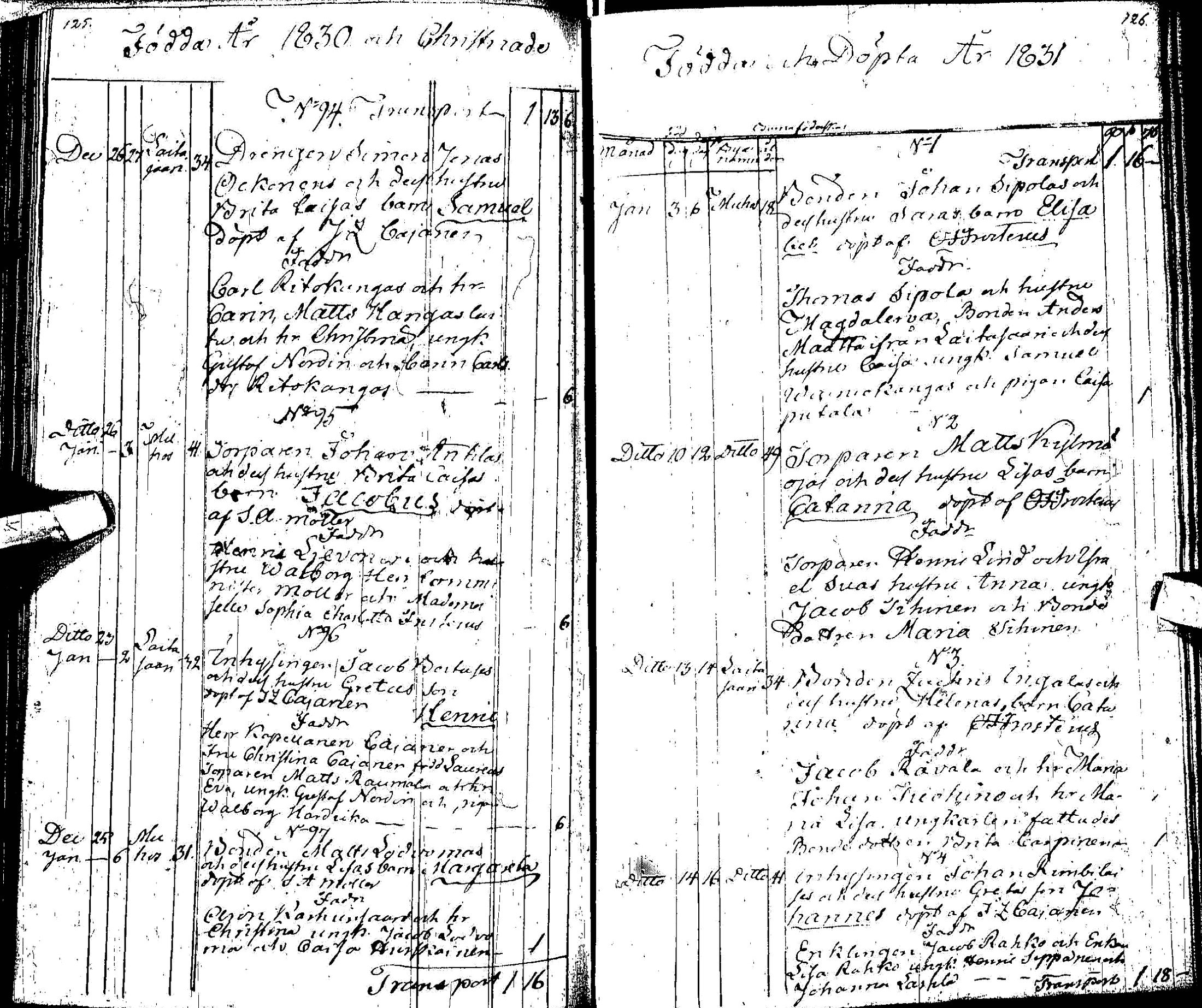 [ ../kirjat/Kirkonkirjat/muhos/syntyneet_1827-1844_ik121-122/kuvat/75.jpg ]